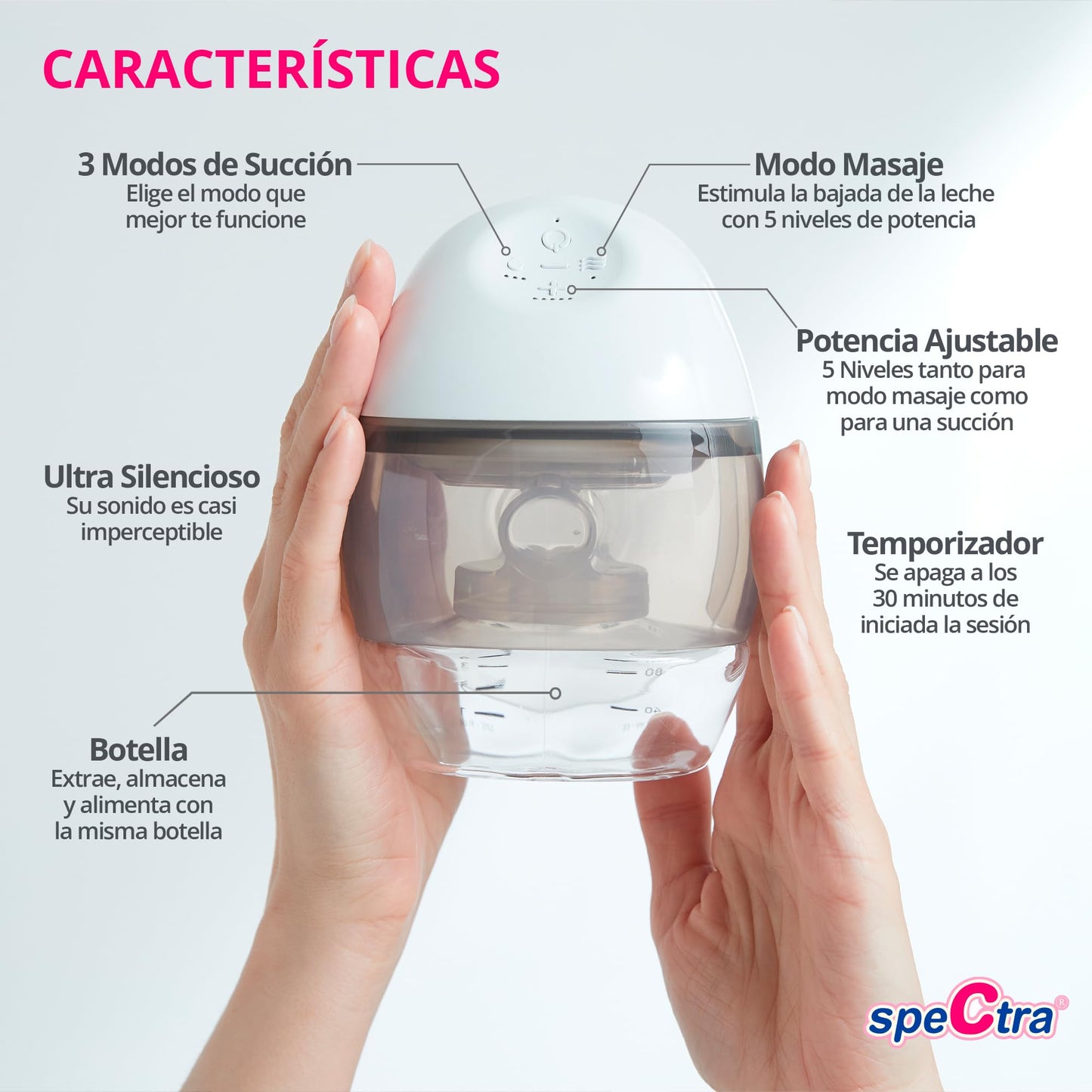 Extractor de Leche Eléctrico Spectra Inalámbrico Manos Libres Original