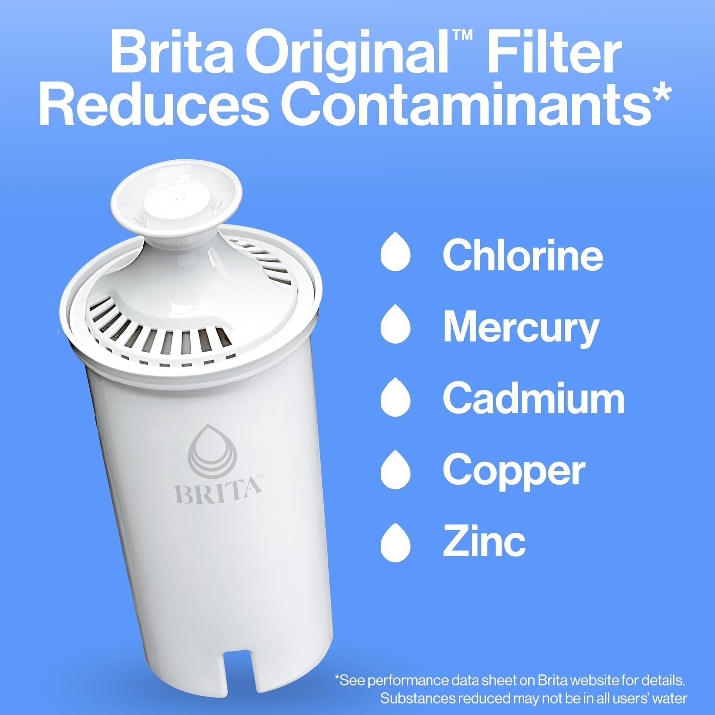 Brita Longlast FiltroS de Rpuesto Estándar, Color Blanco - 1 Caja x 4 Piezas