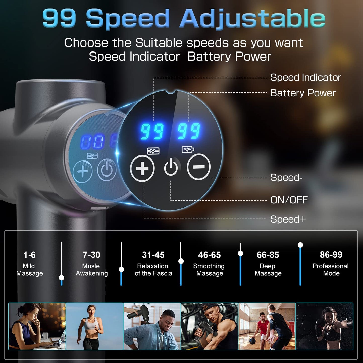 SHAVINGFUN Pistola de Masaje, Masajeador de Mano Recargable de Tejido Profundo con Pantalla LCD, 6 Cabezales de Masaje, 99 Velocidades Ajustables para Alivio y Recuperación del Dolor Muscular