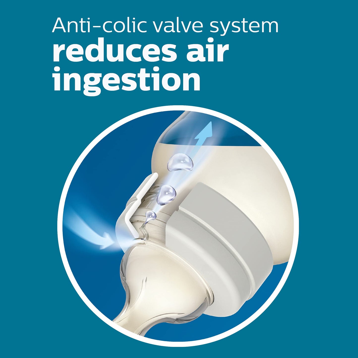 Tetina Biberón Philips AVENT anticólico Flujo 4 Rápido 6 Meses+