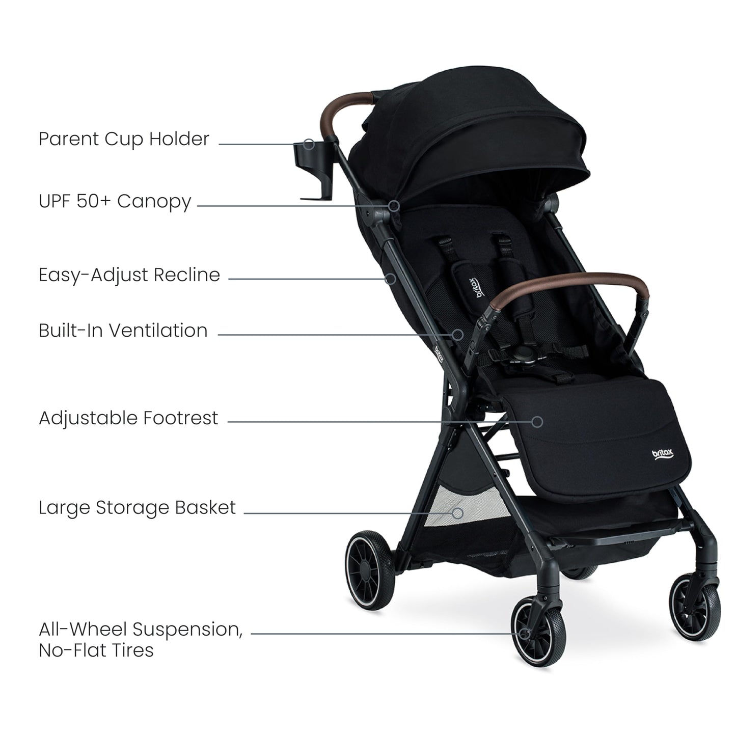 Britax Juniper - carriola compacto sobre la marcha, sistema Fastpack sin esfuerzo con plegado rápido con una sola mano, portátil y ligero para viajes, asa de transporte integrada, telas de