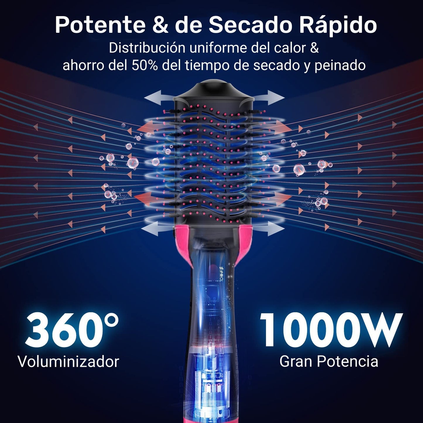 Shoonlo Cepillo Secador de Cabello Multifuncional Secado & Peinado 4 en 1 Cepillo de Aire Caliente Cabello y Voluminizador Iones Negativos Antiencrespamiento para Secar Alisar y Rizar 3 Modes (Rosa)