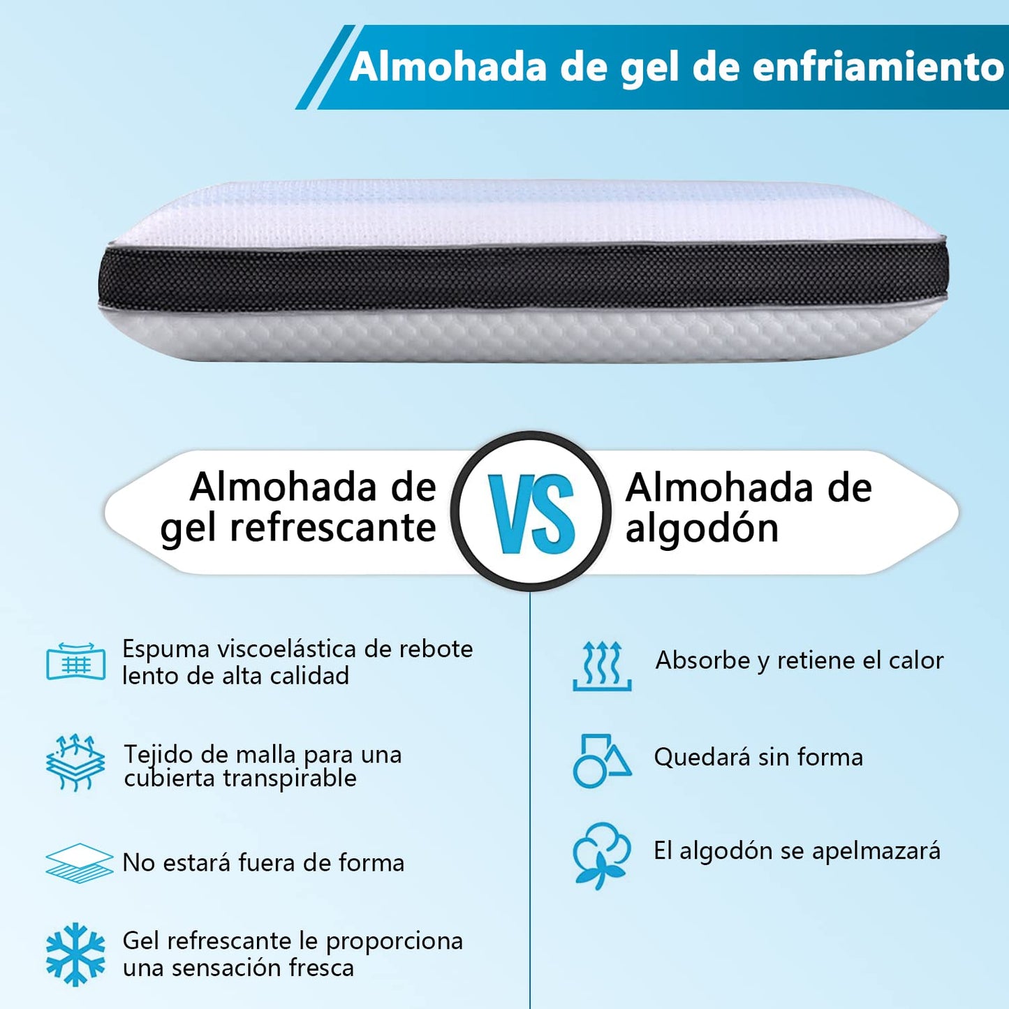 AzzmaAii Almohada de Espuma con Memoria para Cuello Almohada Cool Gel Almohada de Apoyo Cervical Ventilada de Memory Foam Gel para Aliviar Dolor de Espalda Estómago Lateral Funda Lavable Suave Blanco