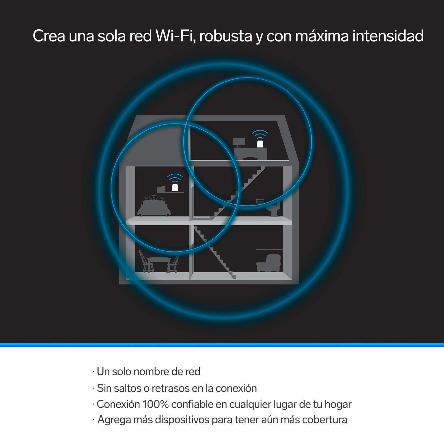 STEREN MESH-200 Sistema Smart Wi-Fi Mesh Doble, 2,4 GHz y 5 GHz (B/G/N/A/AC/V/R), AC 1200, 2 Puertos LAN Fast Ethernet por Cada módulo, Color Blanco, gestión Desde App