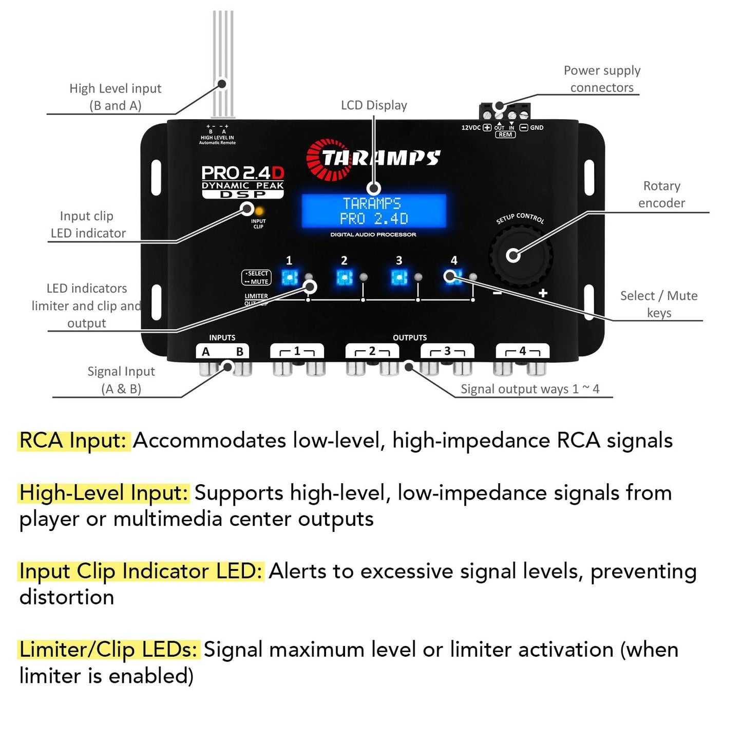 Taramps Pro 2.4D Dynamic Peak DSP Crossover Procesador y ecualizador de audio de coche de señal digital completa, entrada RCA y de alto nivel, salida de 4 canales, entrada de 5 bandas, Eq 12