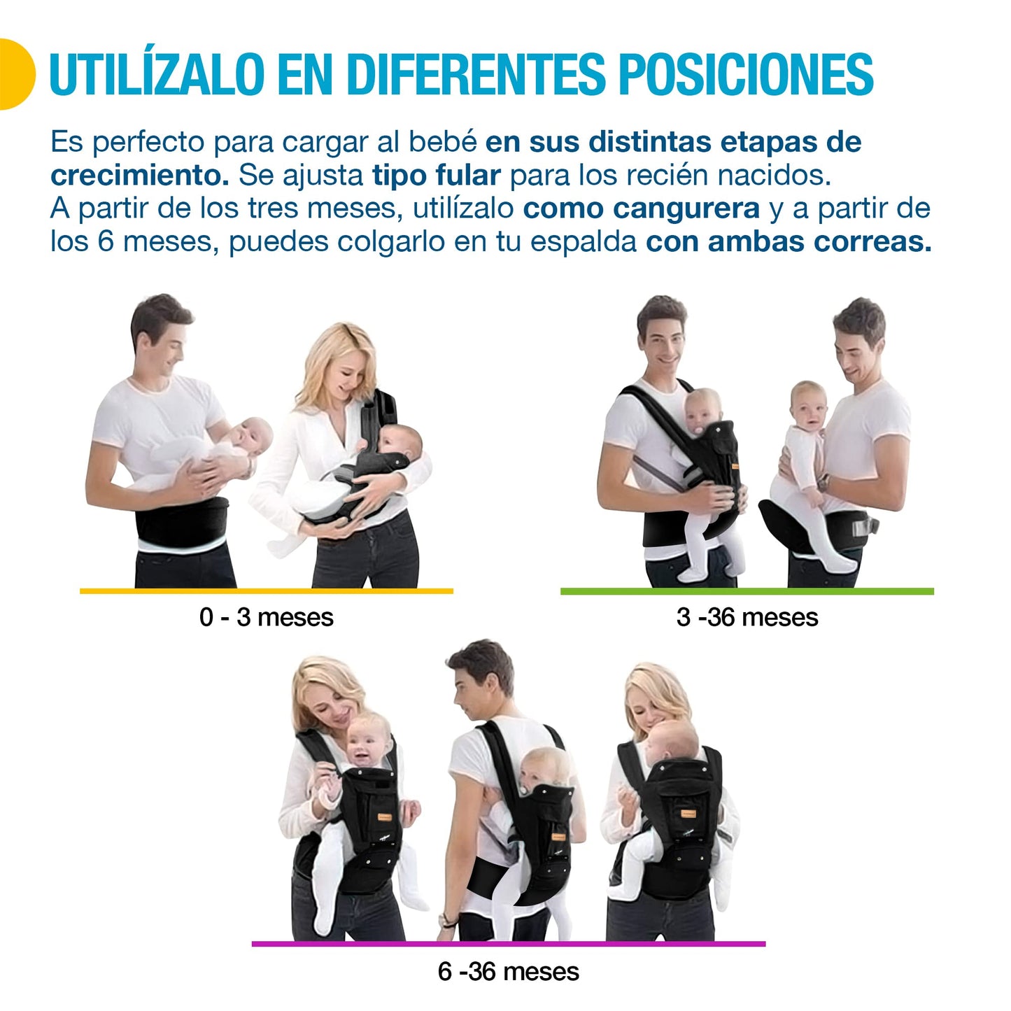 SHIMY Canguro para Bebé, Cangurera Portabebé Tipo Fular para Niños de 0 a 36 Meses, Mochila Ergonómica con Soporte para Cintura, Múltiples Compartimentos con Cierre, Ajustable a Varias Posiciones