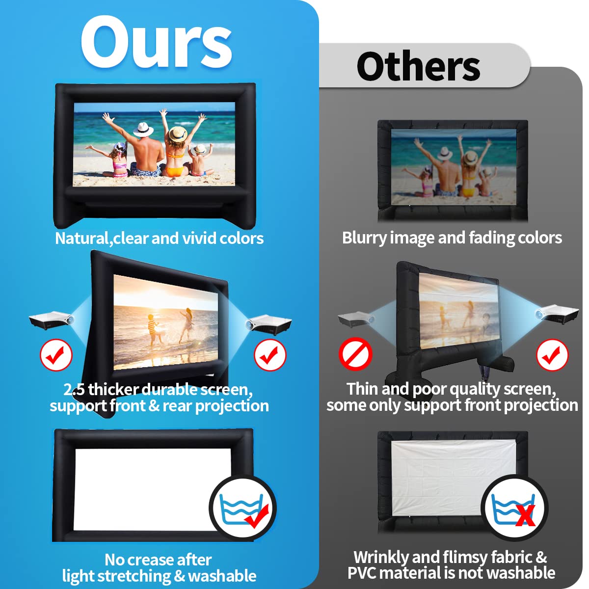 AZXRHWYGS Pantalla de película inflable de 20 pies para cine al aire libre con soplador de bolsa de transporte para proyección delantera y trasera, cine en casa, patio trasero, diversión en la piscina