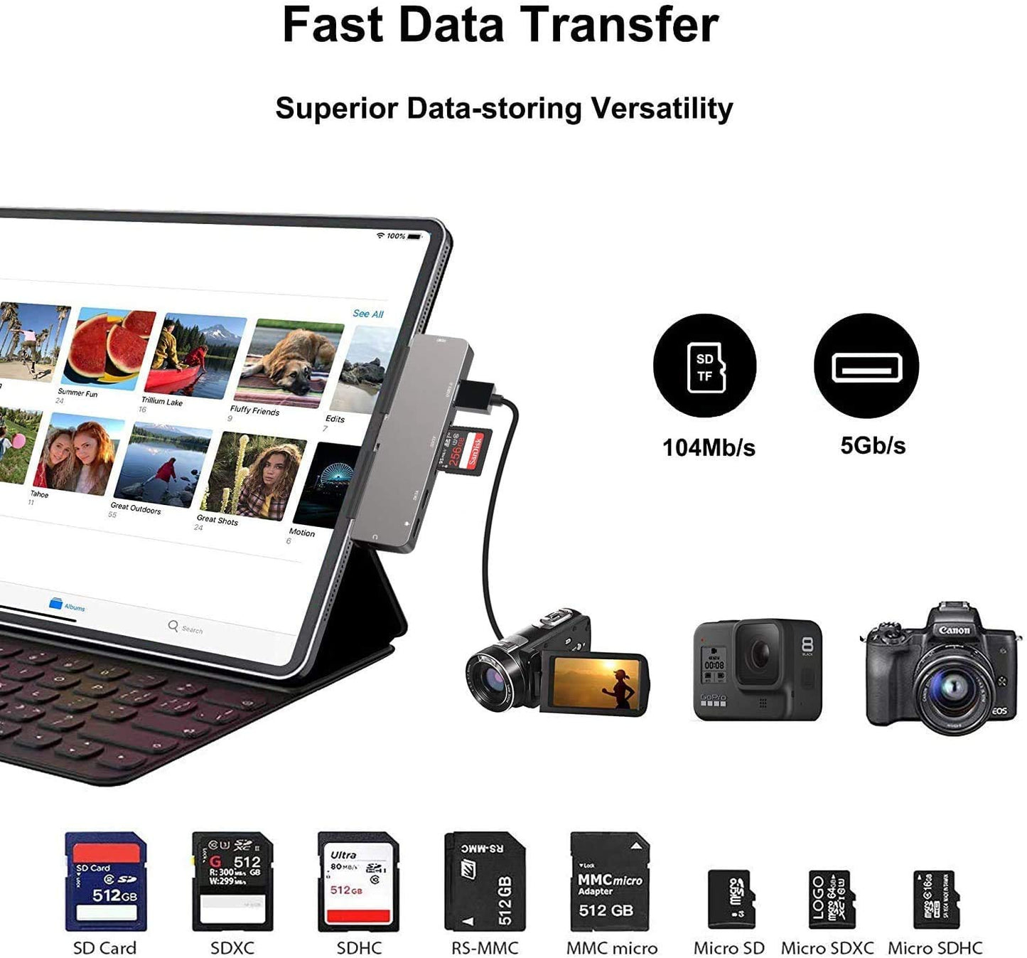 Adaptador USB C Hub para iPad Pro 12.9/11 M4 M2 M1 2024 en Gris con HDMI 4K y Conector 3.5 mm, Accesorios 7 en 1 para Mujer