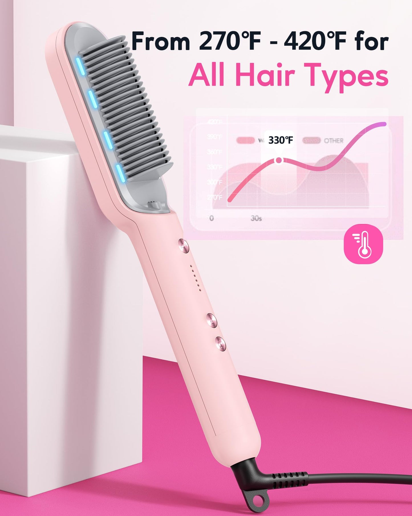 Wavytalk Cepillo alisador de pelo, cepillo iónico para alisar el cabello con 6 ajustes de temperatura, peine alisador de cerámica anticaldo, calentamiento rápido para salón en casa, rosa de