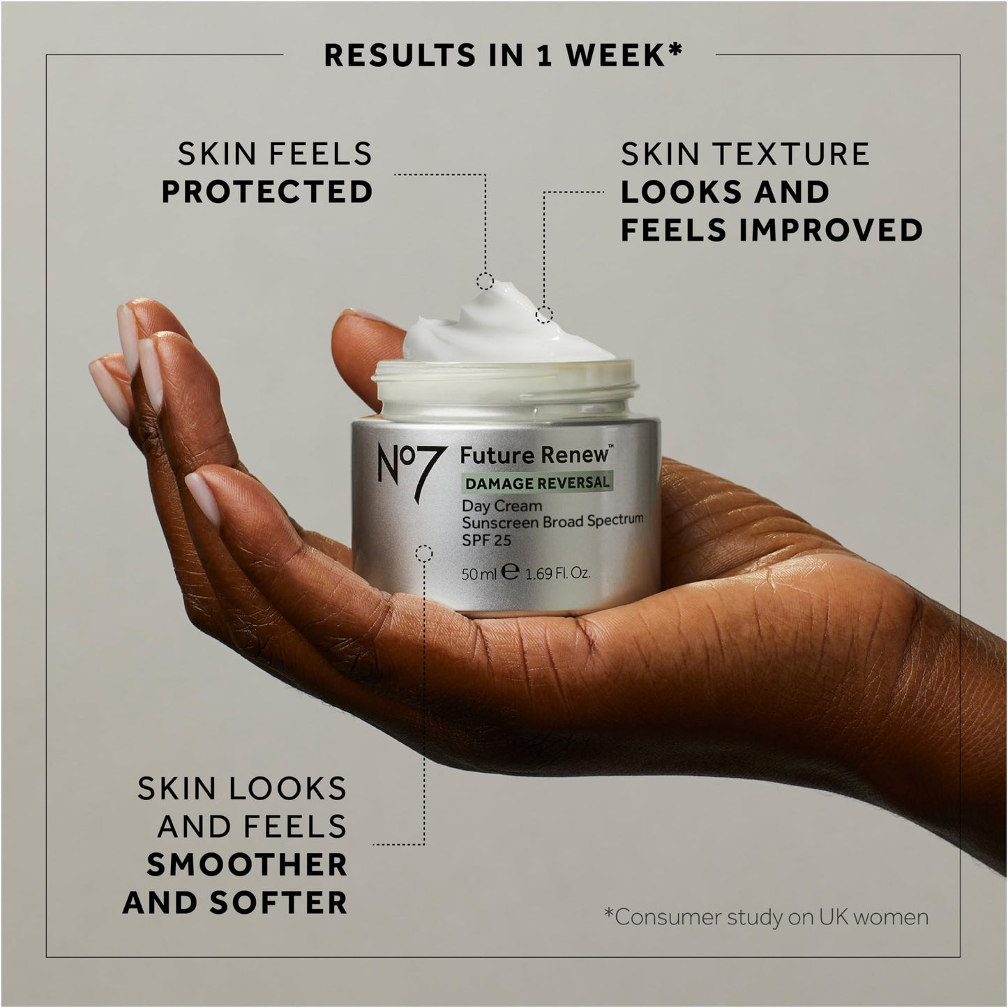 No7-Future Renew Damage Reversal Day Cream SPF 25 - Crema facial antienvejecimiento con SPF para daños solares visibles - Protege, hidrata y revierte la opacidad - Su