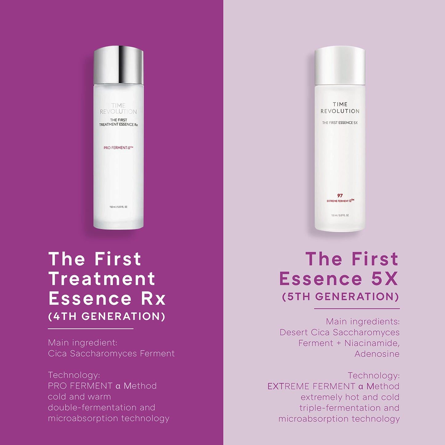 Time Revolution First Treatment Essence Rx 5.07 FL.OZ - Esencia para primer tratamiento (150 ml)