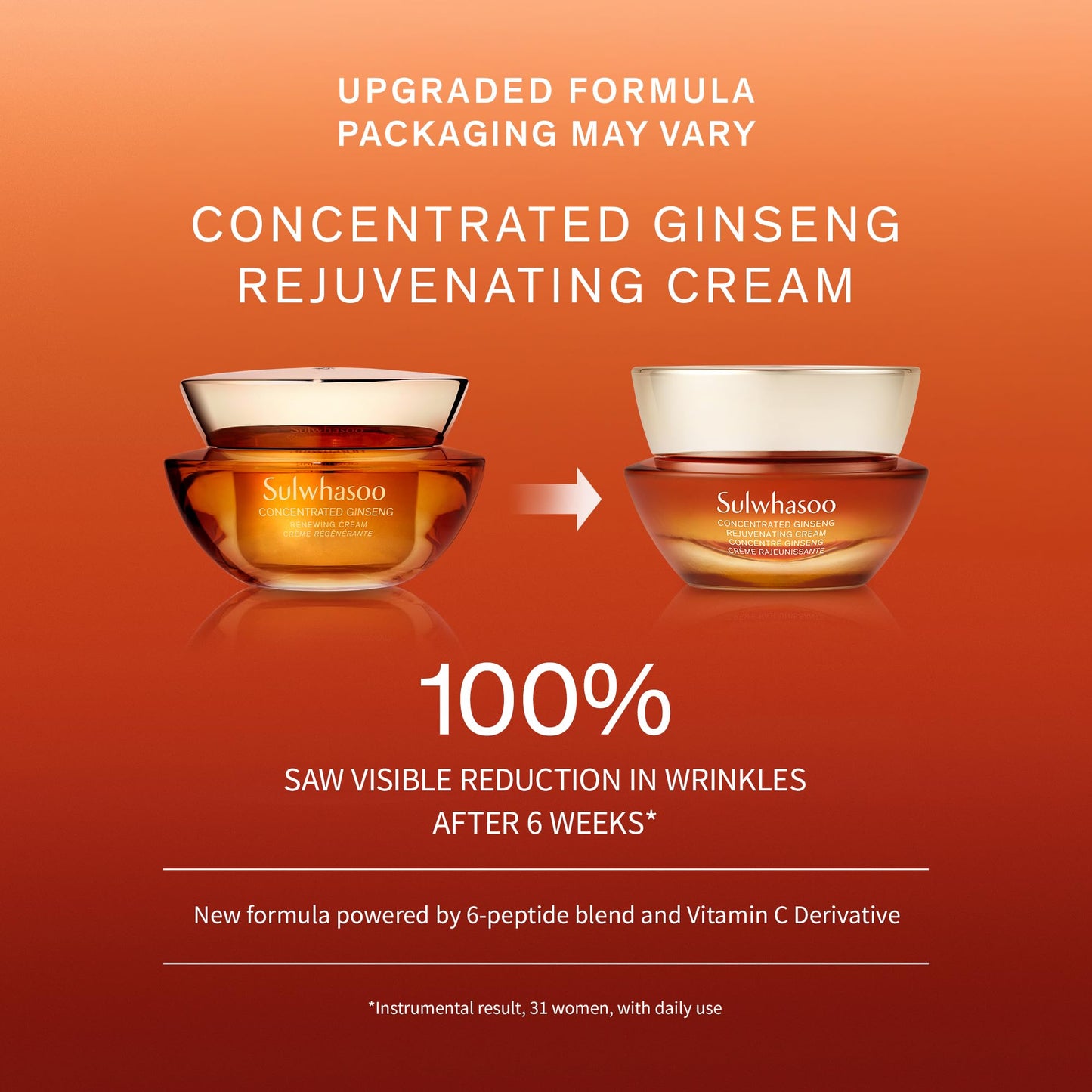 Sulwhasoo Concentrated Ginseng Renewing Cream: Travel Sized Cream to Hydrate, Visibly Firm, and Visibly Soften Lines & Wrinkles, 0.33 fl. oz.