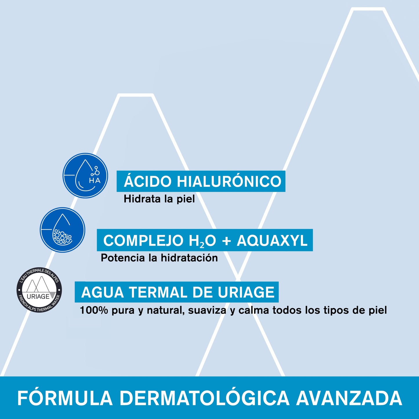 URIAGE EAU THERMALE Crema facial hidratante con ÁCIDO HIALURÓNICO I Hidratación 24 horas, luminosidad y suavidad. Crema facial fresca y ligera I Aroma floral agradable I Sin parabenos I No comedogénico