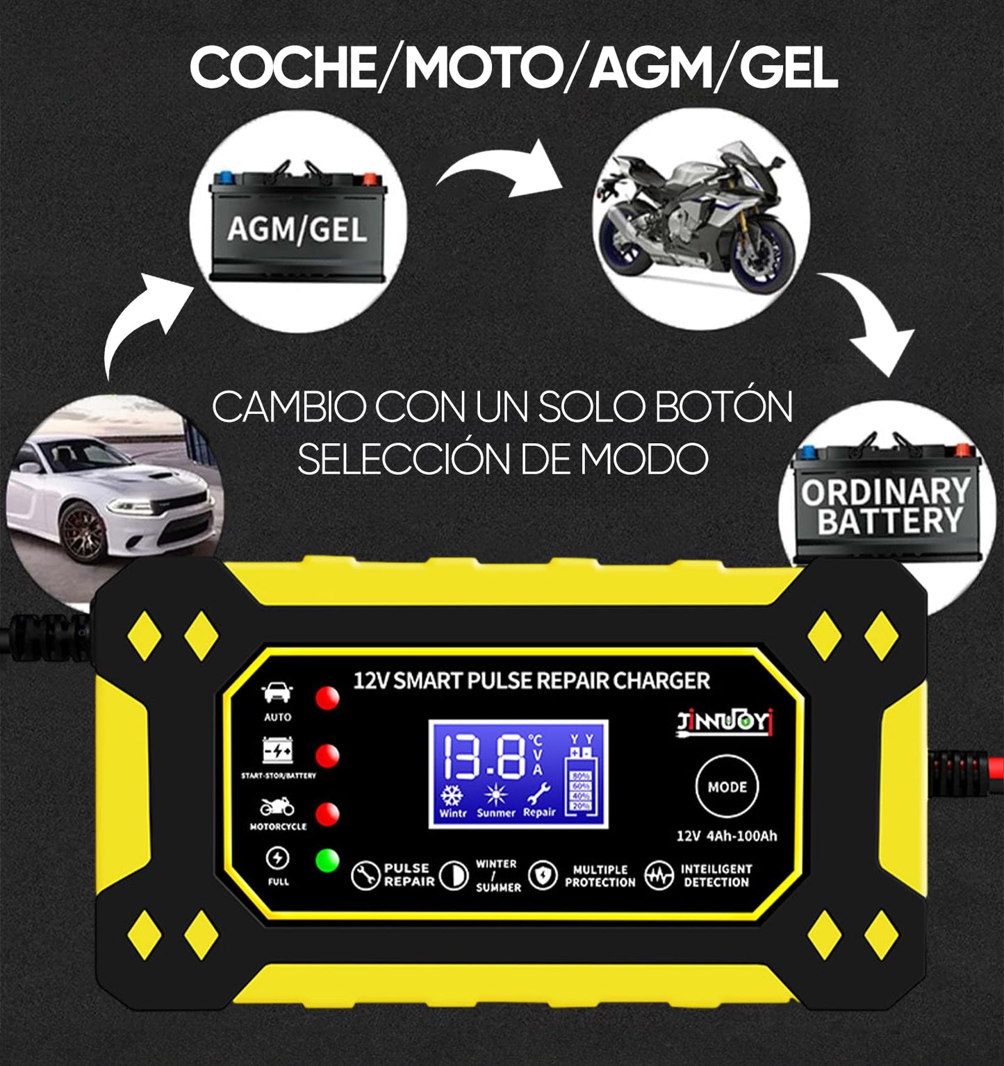 Cargador de Bateria de Auto 12V 6A,Portatil Cargador de Baterías Automático Coche Moto SUV,LCD Pantalla,Múltiples Protecciones,Ajuste Inteligente de Corriente para Cargar y Proteger Batería,ATVs,RVs