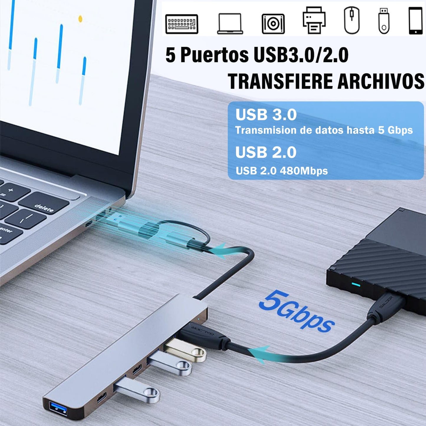 Hub USB C 3.0 7 en1, Adaptador USB a Tipo C Multipuerto con 1 Puerto USB 3.0, 4 Puertos USB 2.0, 2 Puerto Tipo C, Adaptador para MacBook Air/Pro iPad y Más Dispositivos PC/Laptop/Tablet