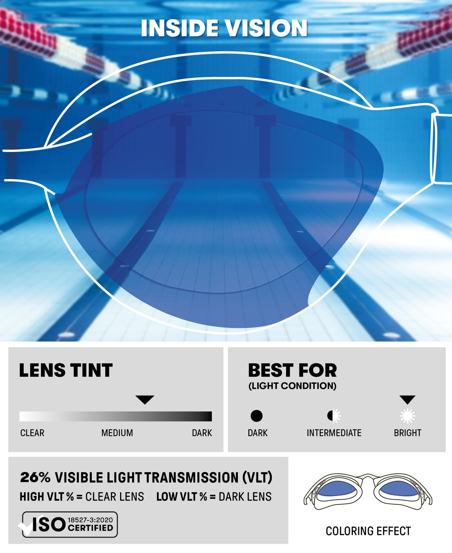 ARENA - anteojos de natación unisex para adultos, con velocidad de aire, antivaho, para hombres y mujeres, con tecnología especial de sellos de aire, lente de espejo, color agua/multi
