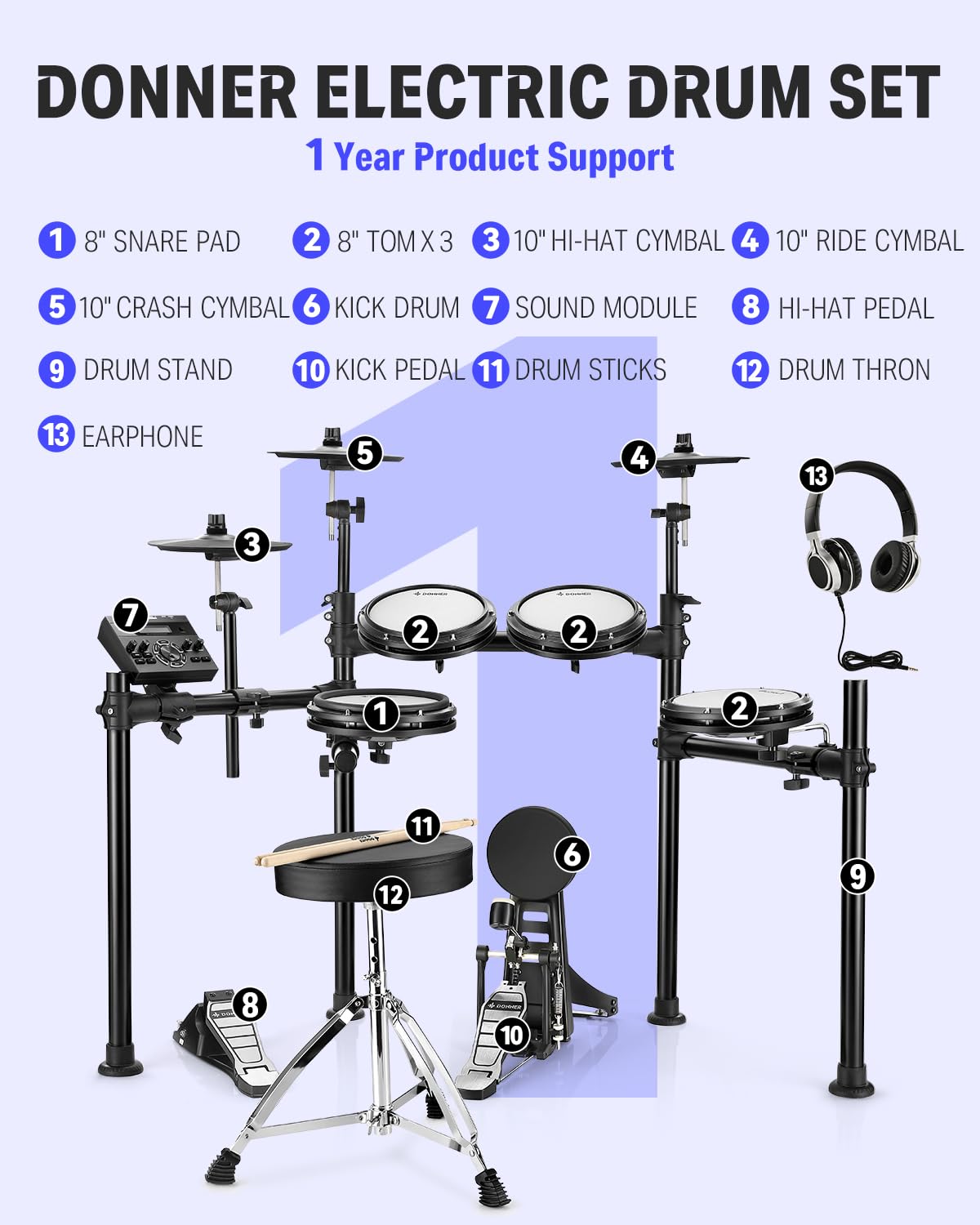 Donner DED-200 - Batería electrónica con pads de tambor de malla silenciosos, 2 platillos con función de choque, 31 kits y más de 450 sonidos, banqueta, auriculares, baquetas, USB MIDI, lecciones