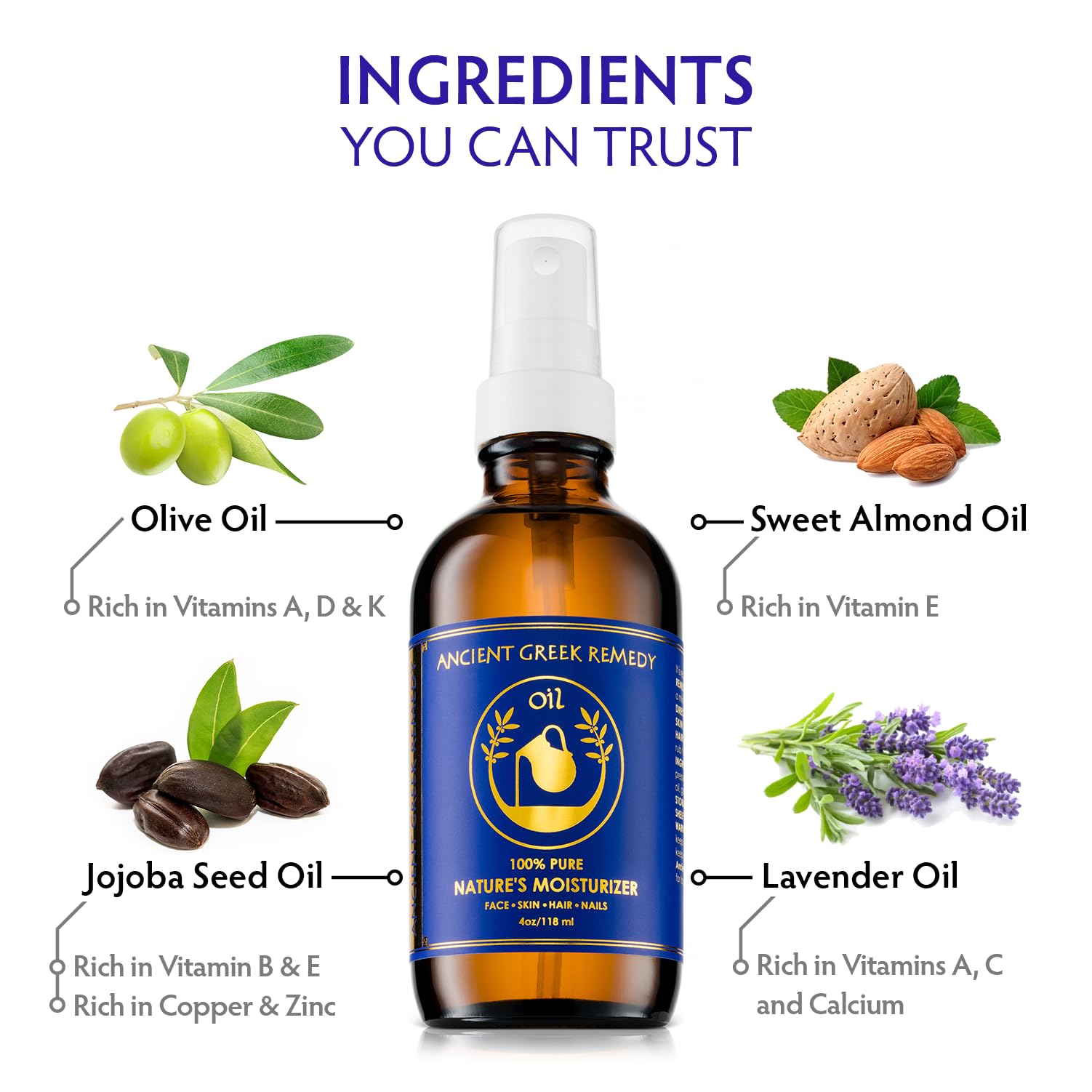 Aceite Orgánico Mezcla de Oliva, Lavanda, Almendra y Semilla de Uva con Vitamina E para Cuidado Diario de Piel, Cabello, Cara, Uñas y Cuero Cabelludo para Hombre y Mujer