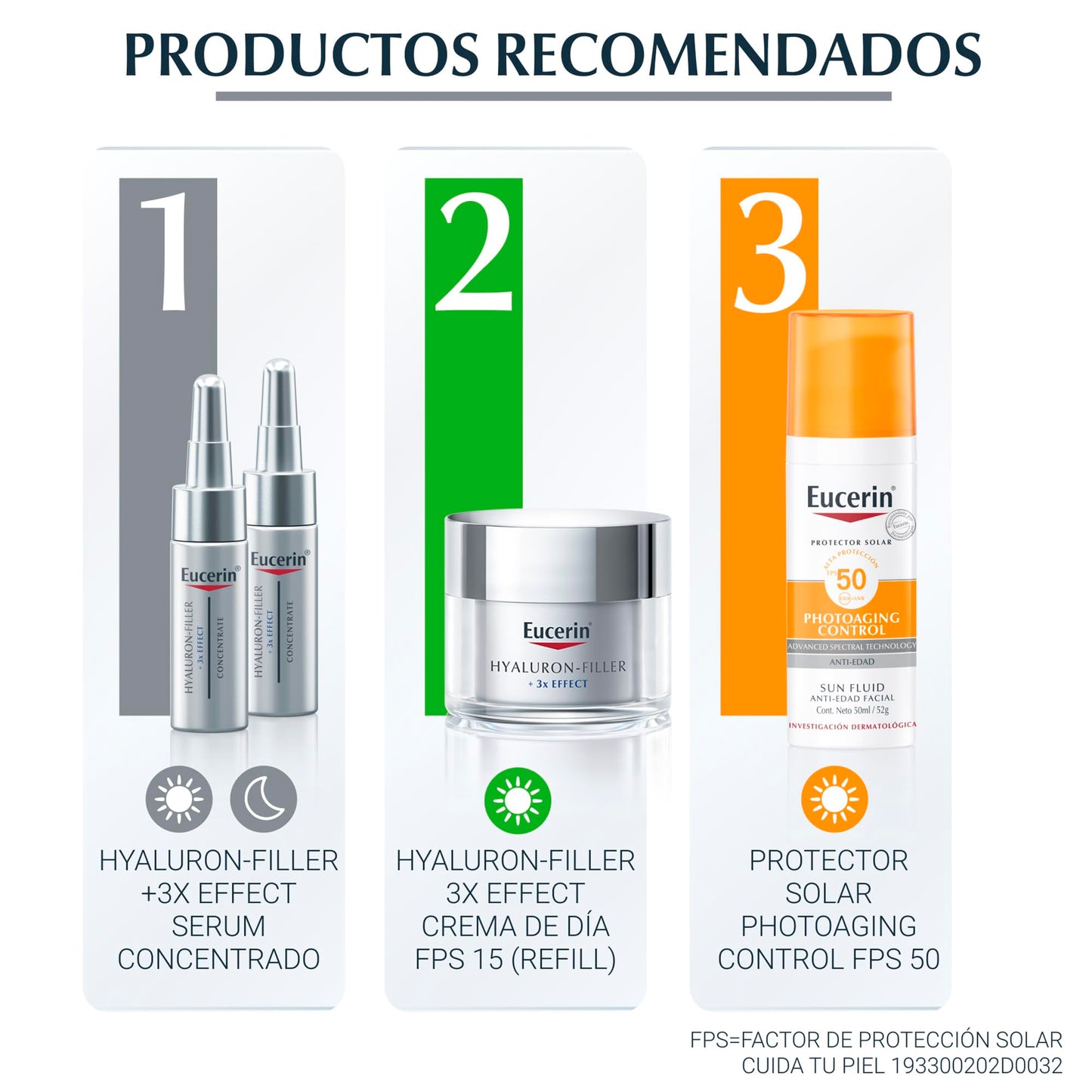 Eucerin Refill Crema anti edad Hyaluron-Filler Crema de Día FPS15 (50 ml) con ácido hialurónico que ayuda a reducir líneas de expresión