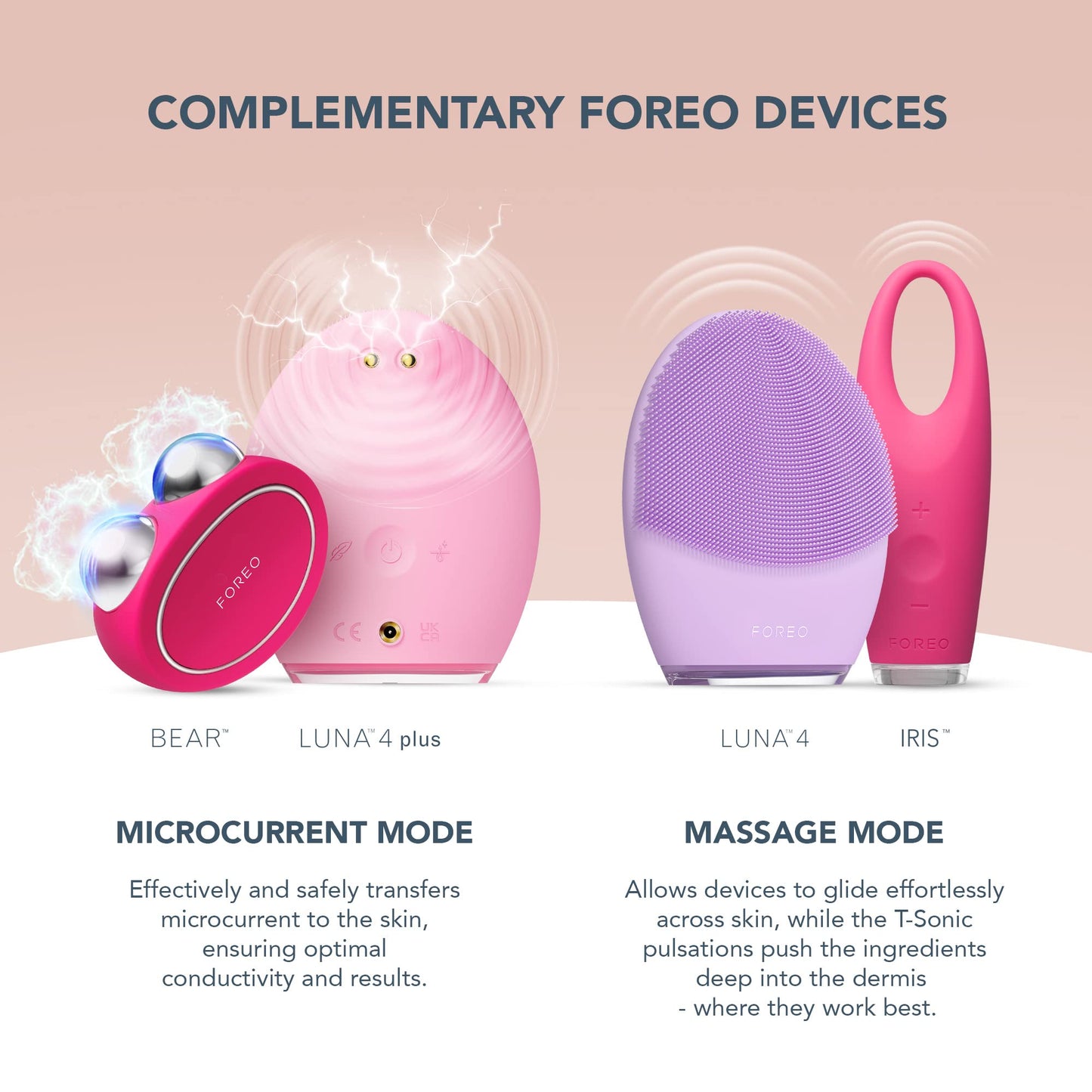 FOREO SUPERCHARGED SERUM SERUM SERUM 2.0 - Microcurrent Conductive Gel - Hyaluronic Acid & Squalane - Rejuvenating & Hydration - Vegan & Cruelty-free - All Skin Types - 1 fl.oz