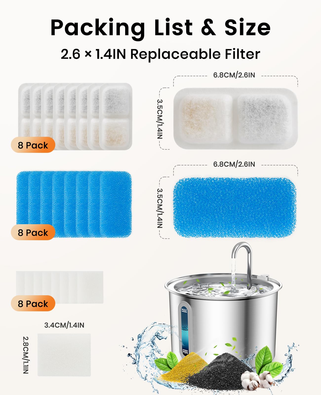 Filtros de Repuesto oneisall para Fuente de Agua de Acero Inoxidable para Gatos en Interior, Sistema de 3 Filtraciones