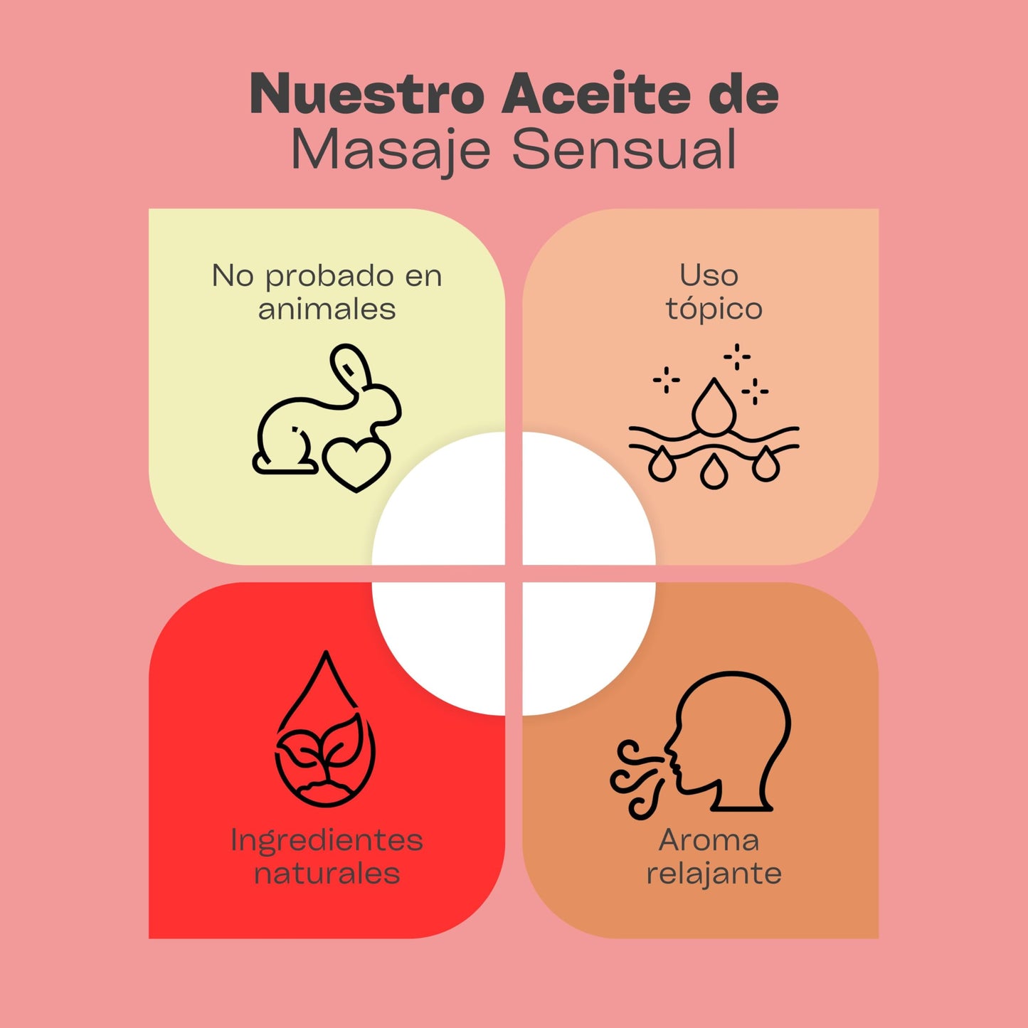 Aceite para Masaje Padifymx Afrodisíaco Relajante e Hidratante