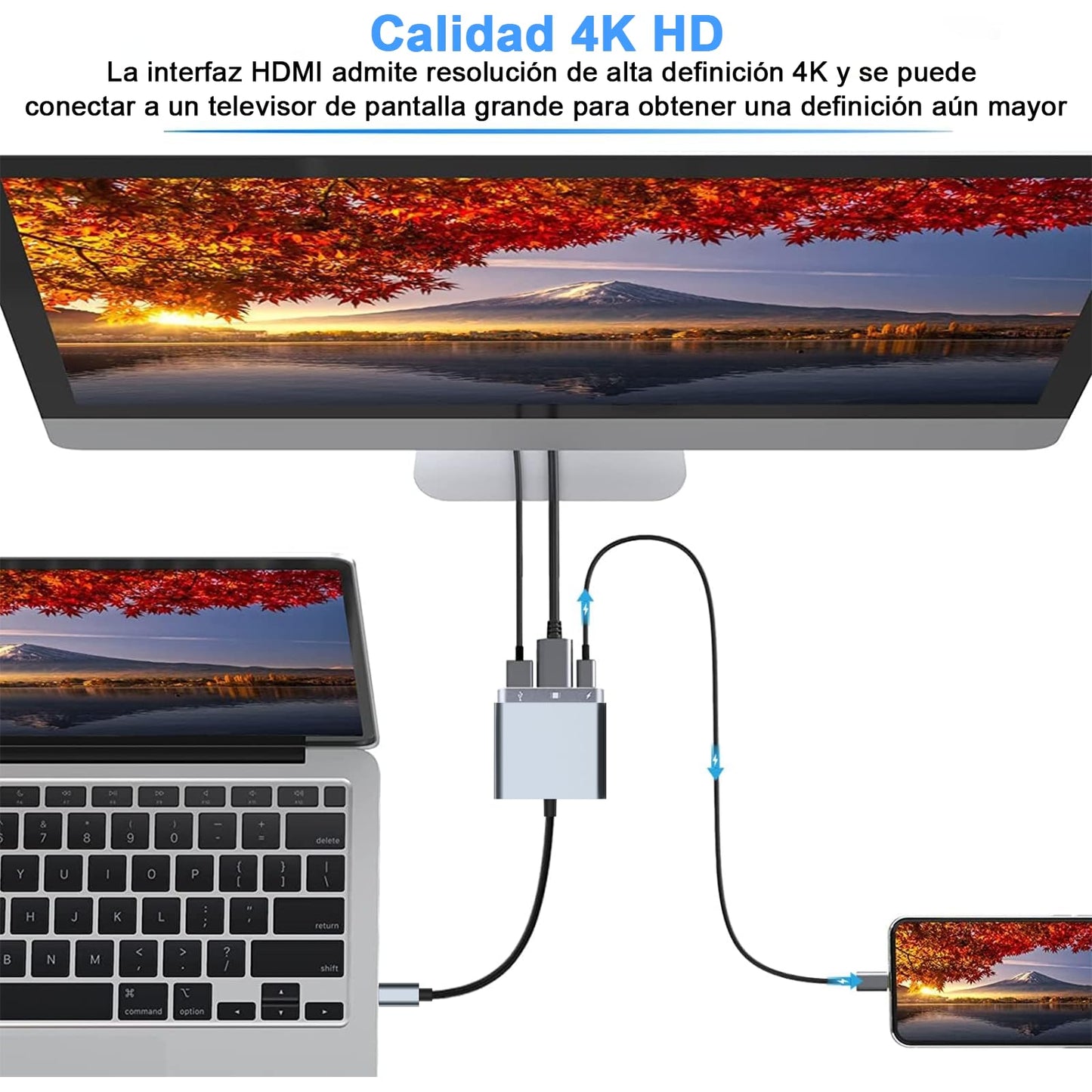 Adaptador USB C a HDMI Soralek 4K con Hub USB C 100W PD en Gris para MacBook, iPad y Tablets