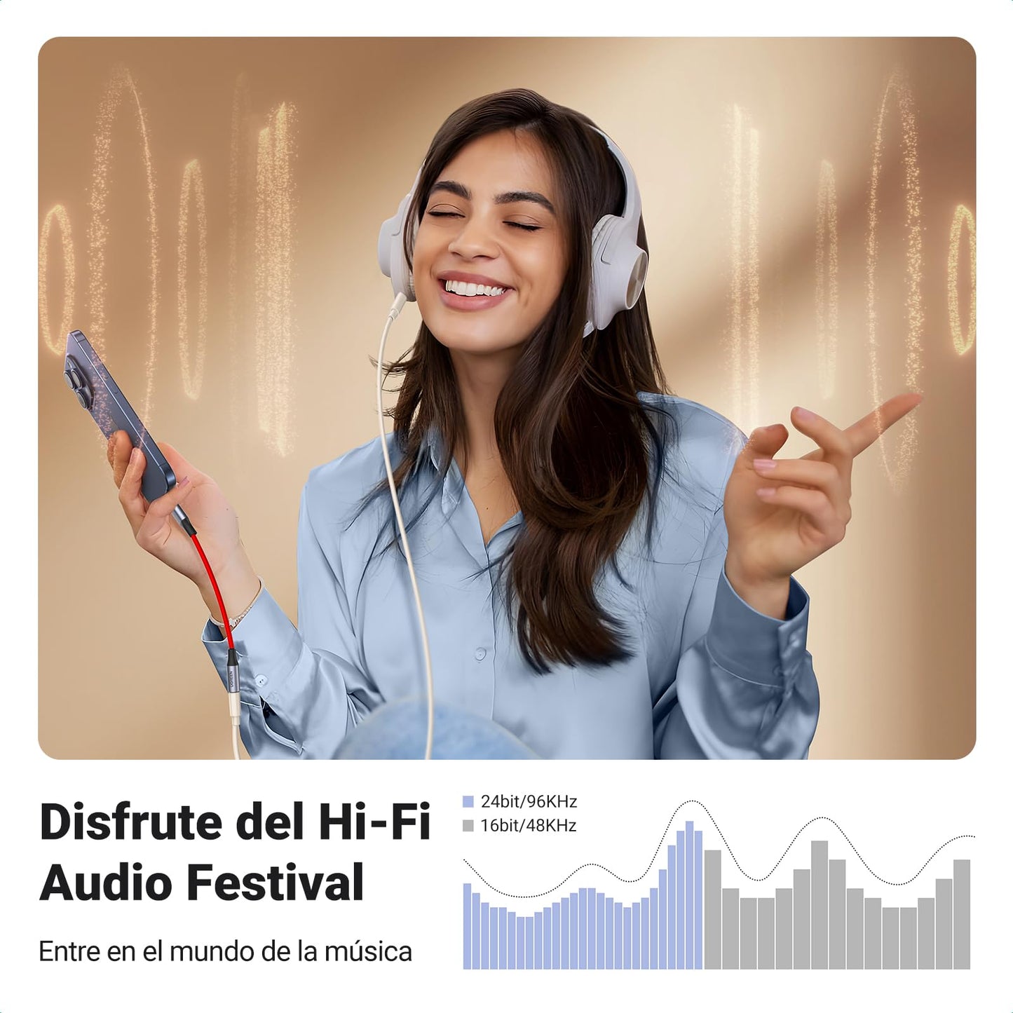 Adaptador USB C UGREEN Gris con DAC Chip HiFi Audio para Auricular