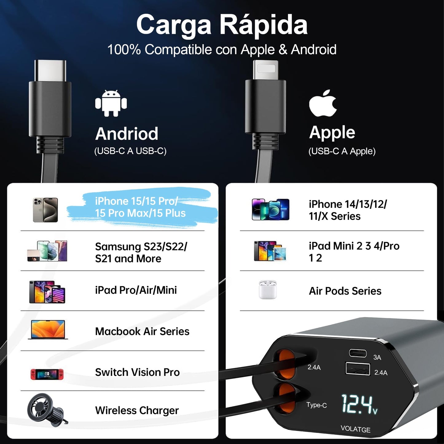BYASKZIV Cargador para Auto (Negro)