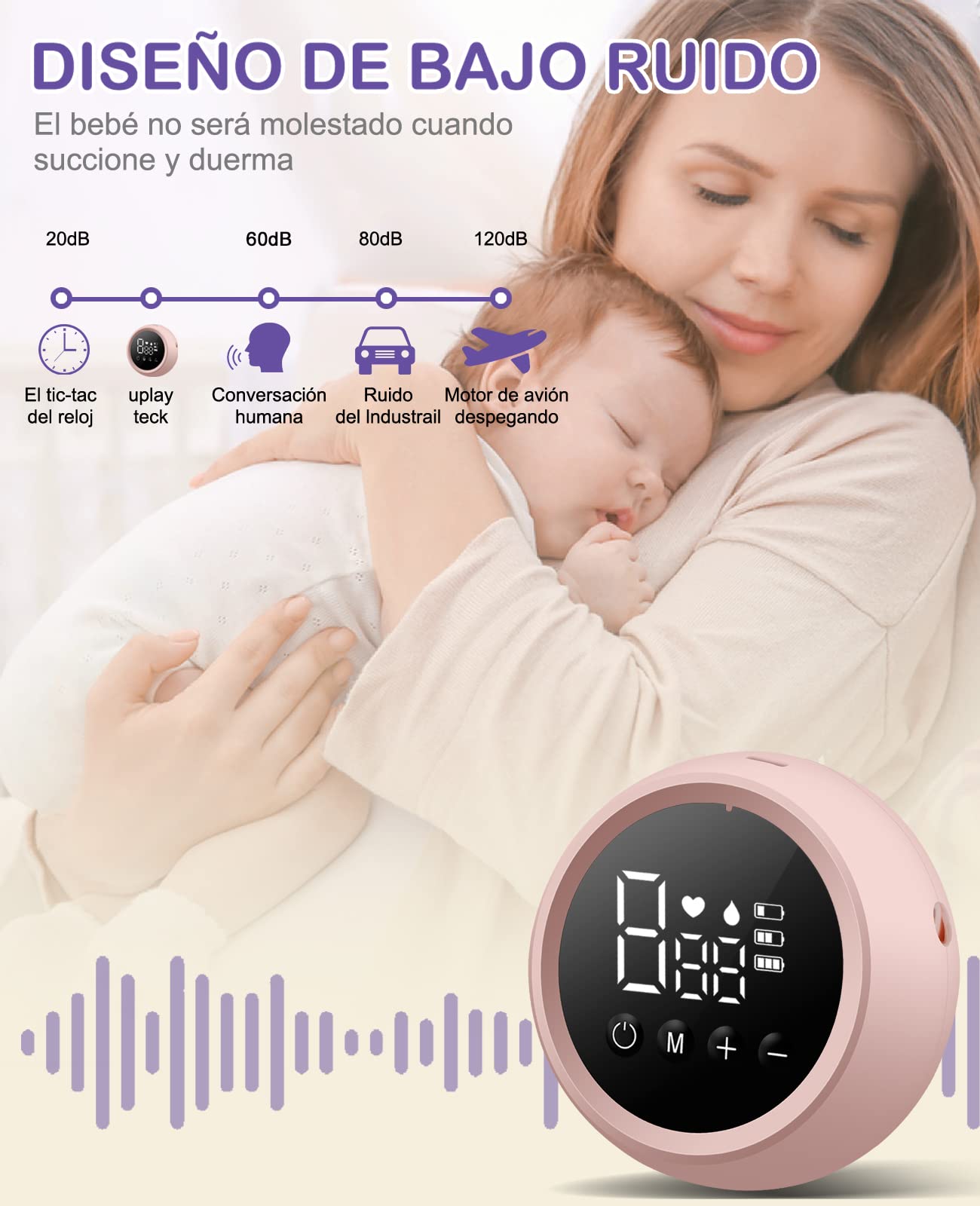 Extractor de Leche Recargable Sacaleches Eléctrico con 2 Modos Extractor de Leche Materna con 9 Niveles de Succión Pantalla LCD Extractor de Leche Portátil para Viajes y Hogar