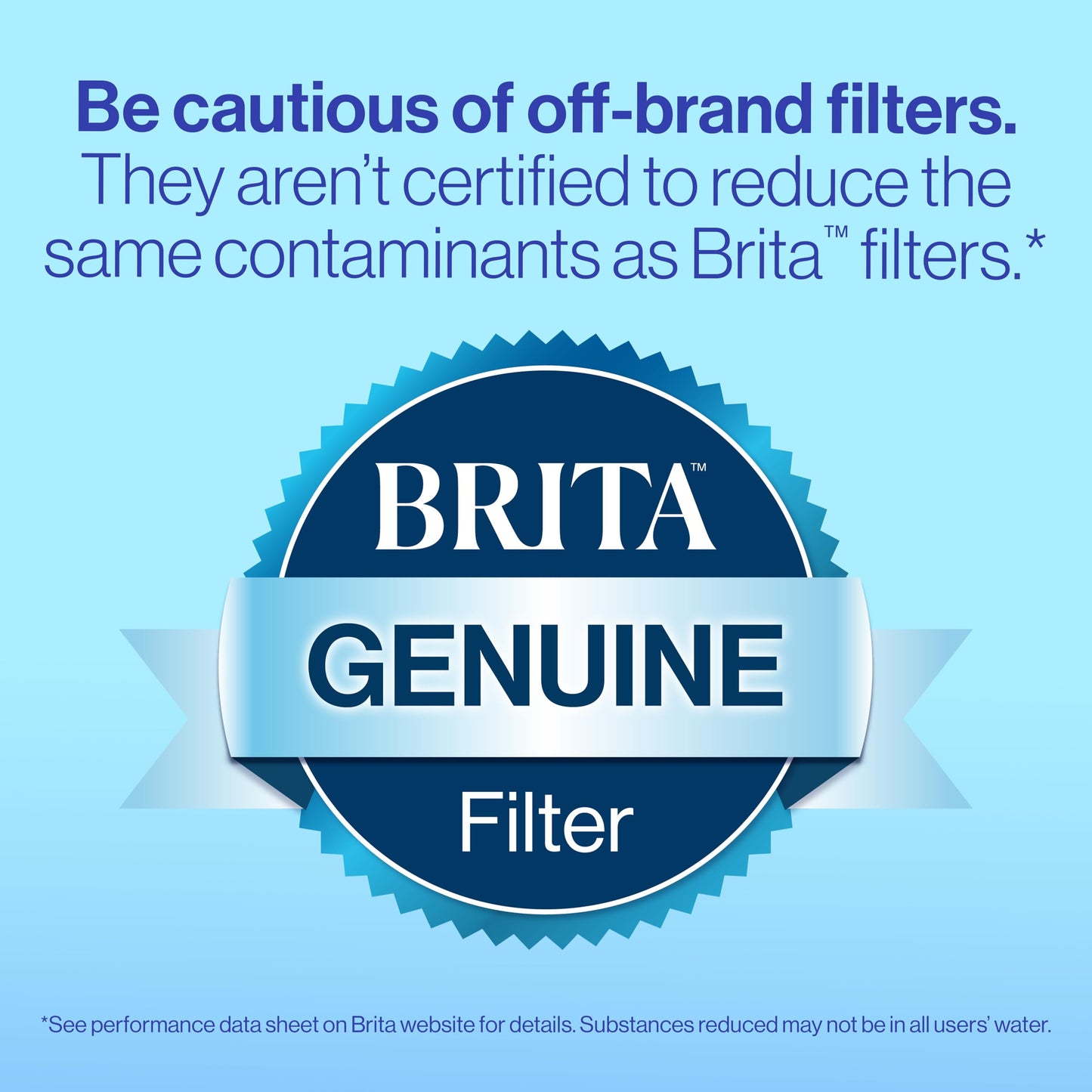 Brita Plus Filtro de agua, sin BPA, filtro de repuesto de alta densidad para jarras y dispensadores, reduce 2 contaminantes*, dura dos meses o 40 galones, incluye 6 filtros