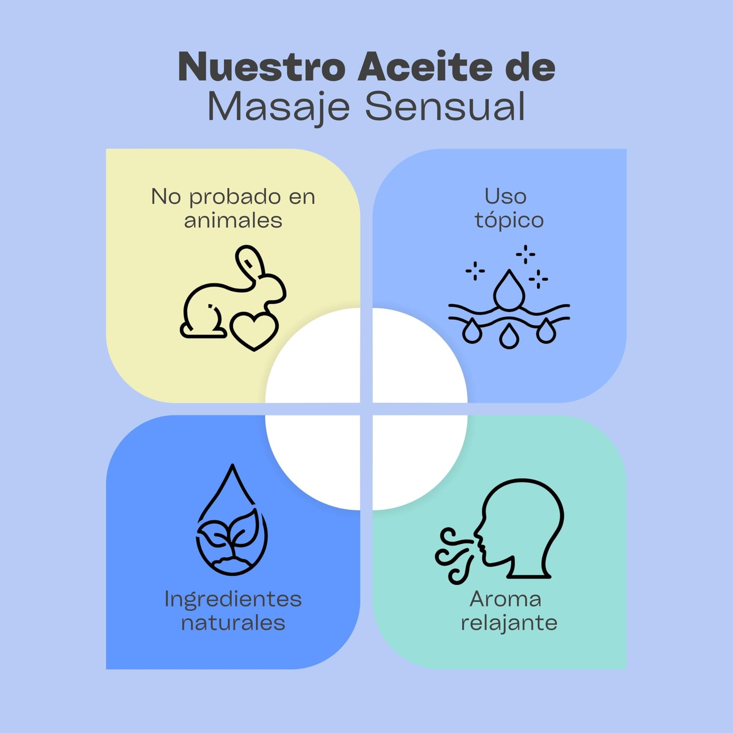 Aceite para Masaje Padifymx Natural Recuperación Muscular