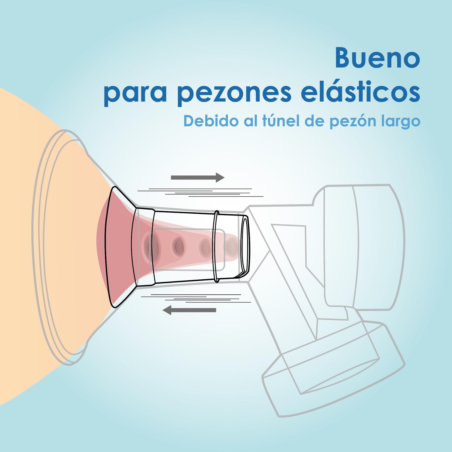 Insertos de Embudo Maymom 19 mm, Compatible con Medela Freestyle, Harmony Shields, Compatible con Flanges Spectra 24 mm, Compatible con Momcozy/Willow Wearable Cup, Reduce el conducto del pezón de 24 mm a 19 mm; 2 piezas/cada uno
