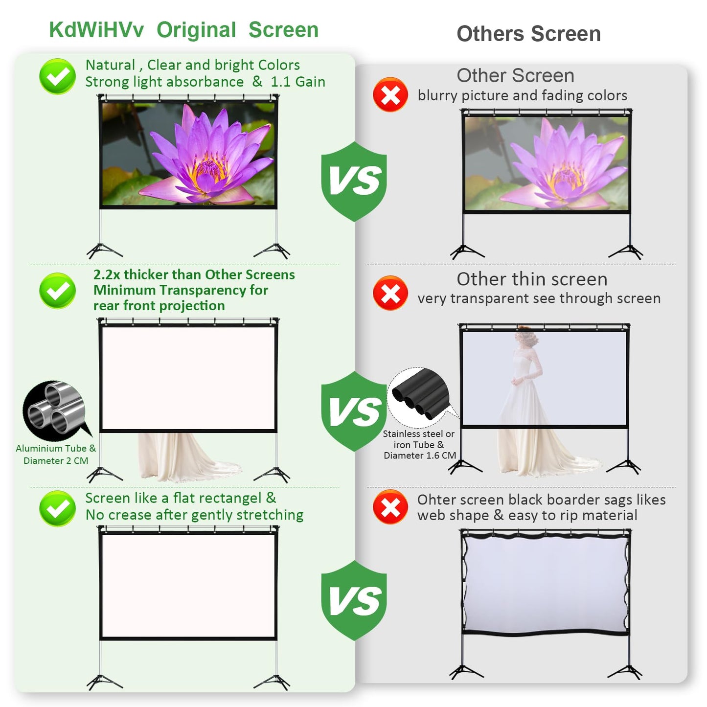 KdWiHVv - visualización de proyector portátil de 120 Pulgadas para Interiores y Exteriores, visualización de proyector 16:9 HD 4K sin Arrugas, visualización de película Ligera con Bolsa de Transporte