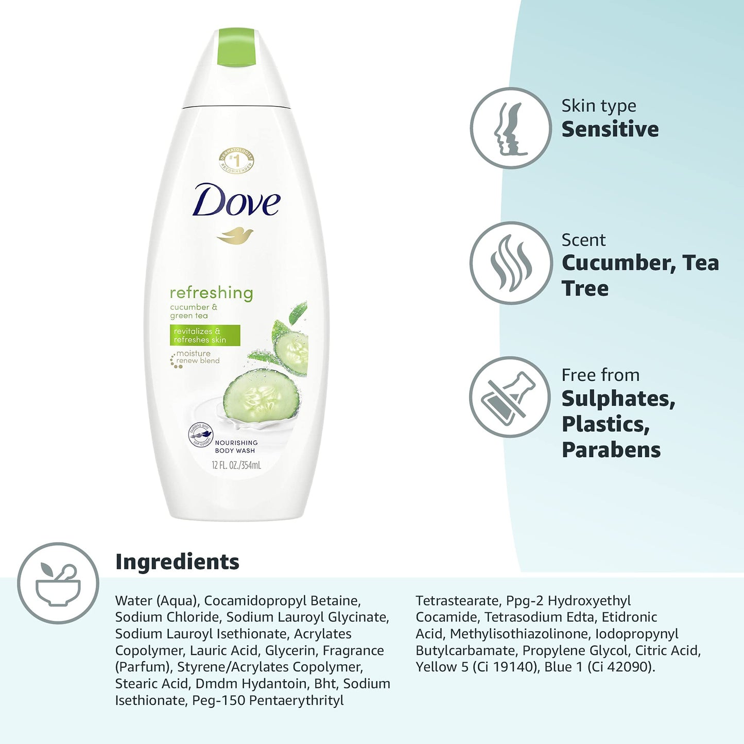 Go Fresh Cool Moisture Body Wash with Nutrium Moisture Cucumber&Green Tea Scent by Dove for Unisex - 12 oz Body Wash