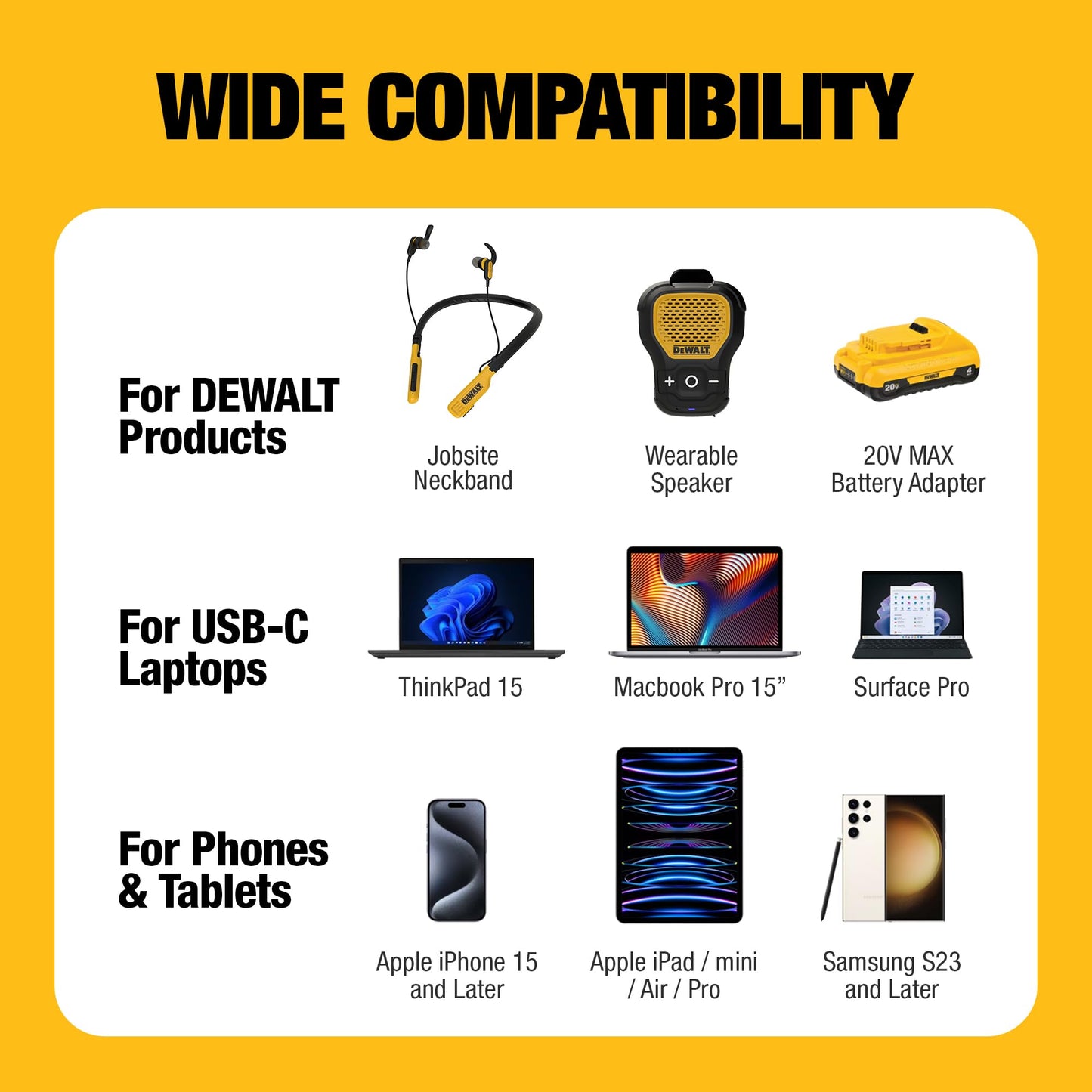 DEWALT 100W USB C Charger Block(GAN), Cargador de Pared Compacto rápido de 2 Puertos para MacBook Pro, MacBook Air, Google Pixelbook, ThinkPad, DELL XPS, iPad Pro, Galaxy S22/S20, iPhone 16/15/14/Pro