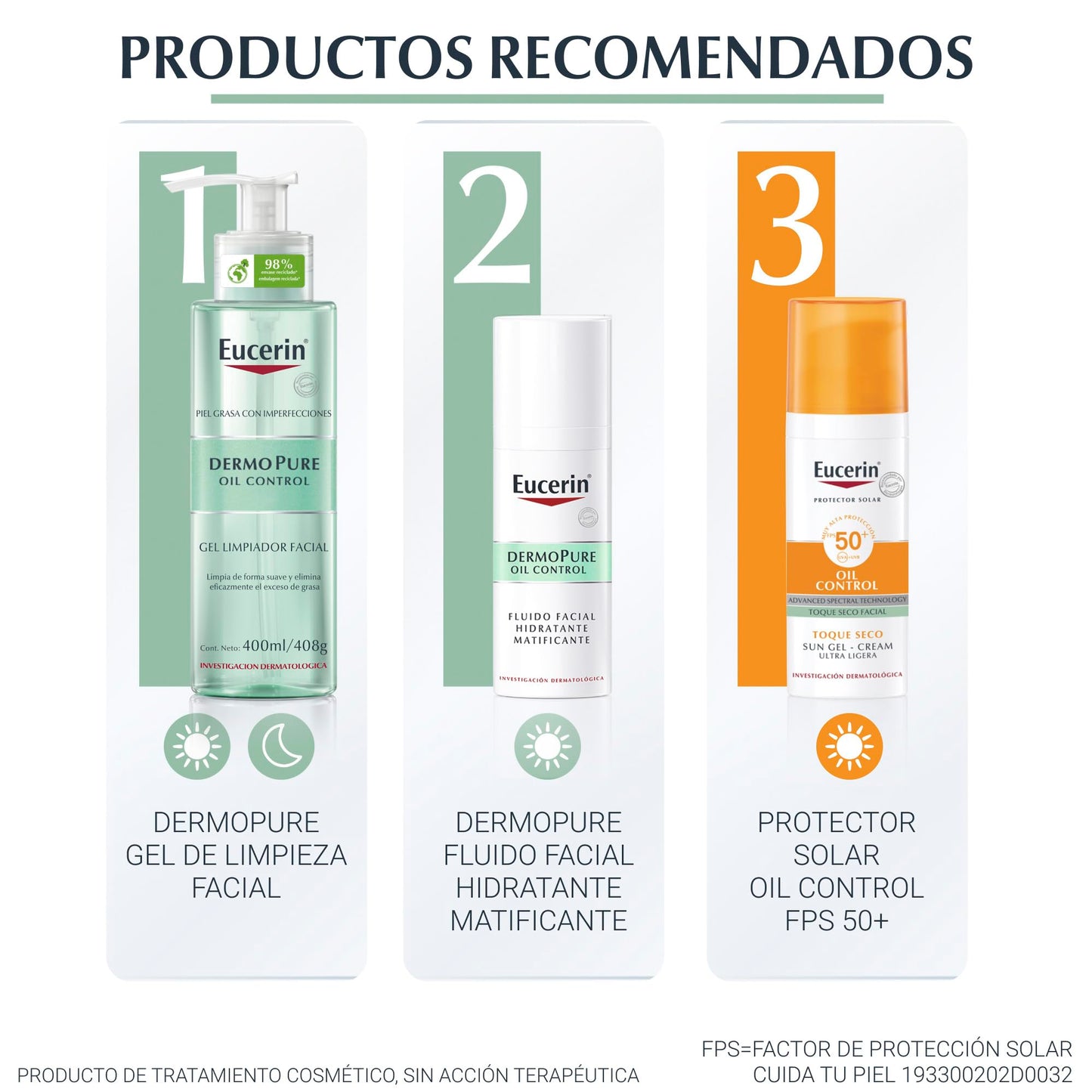 Eucerin Fluido Facial Hidratante Matificante para piel grasa, 50 ml