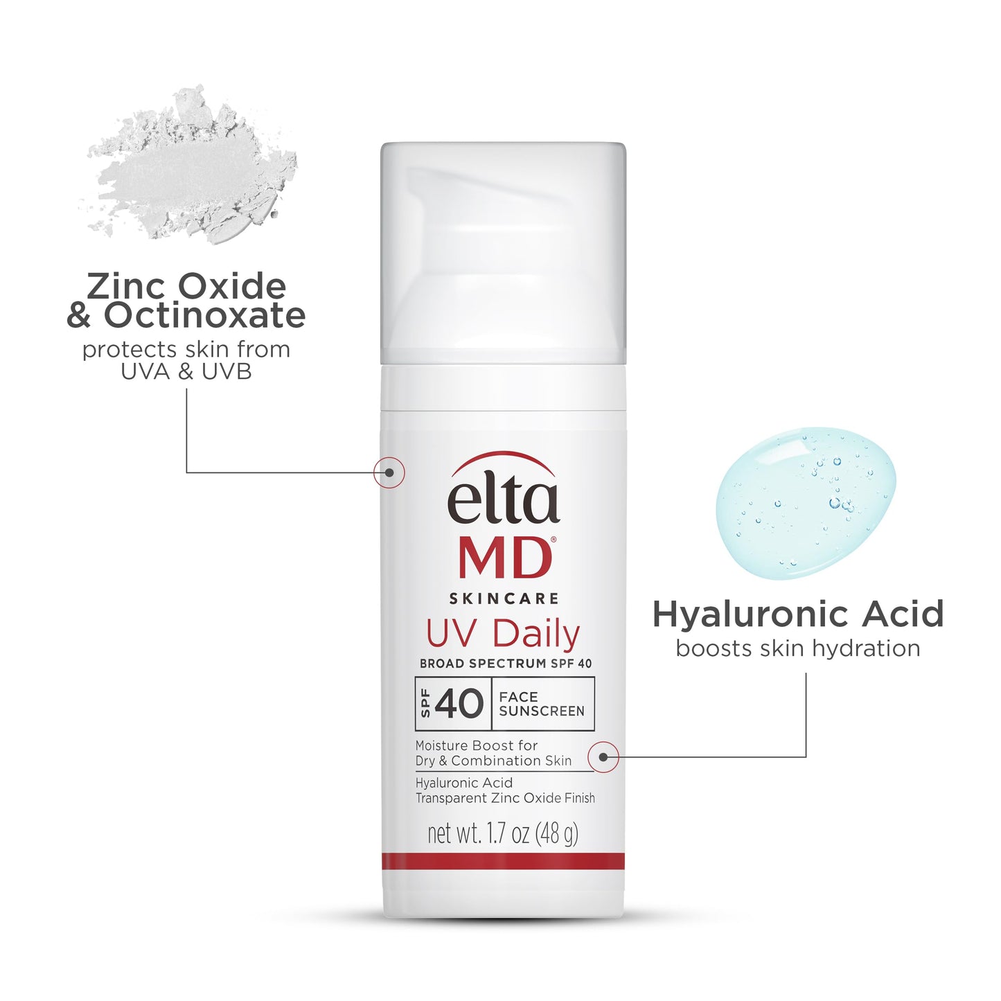 Elta MD Protector Solar UV Daily FPS 40 Amplio Espectro 48g