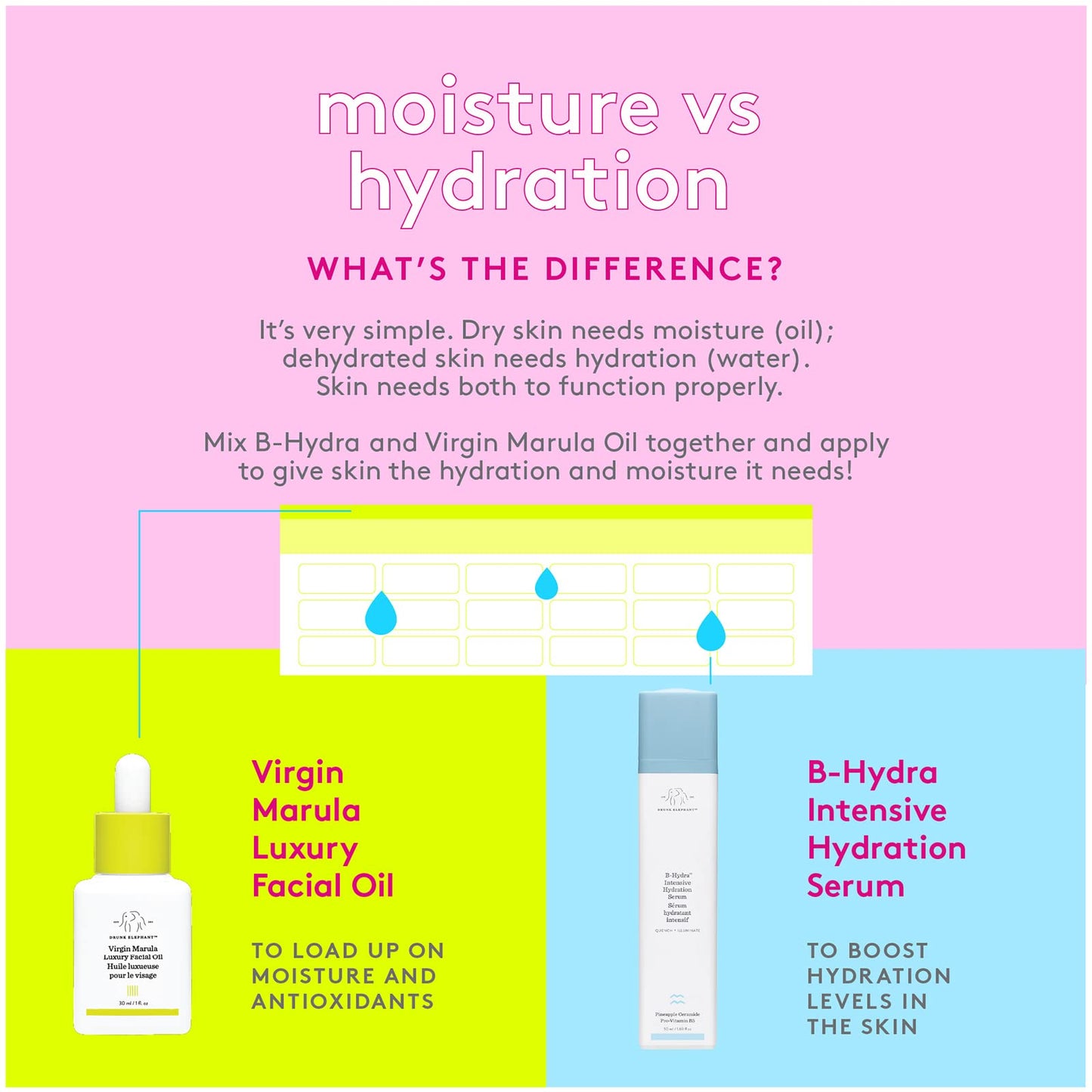 Drunk Elephant dúo hidratante completo con gel de hidratación intensiva B-Hydra (50 ml) y aceite facial de lujo Virgin Marula (30 ml)