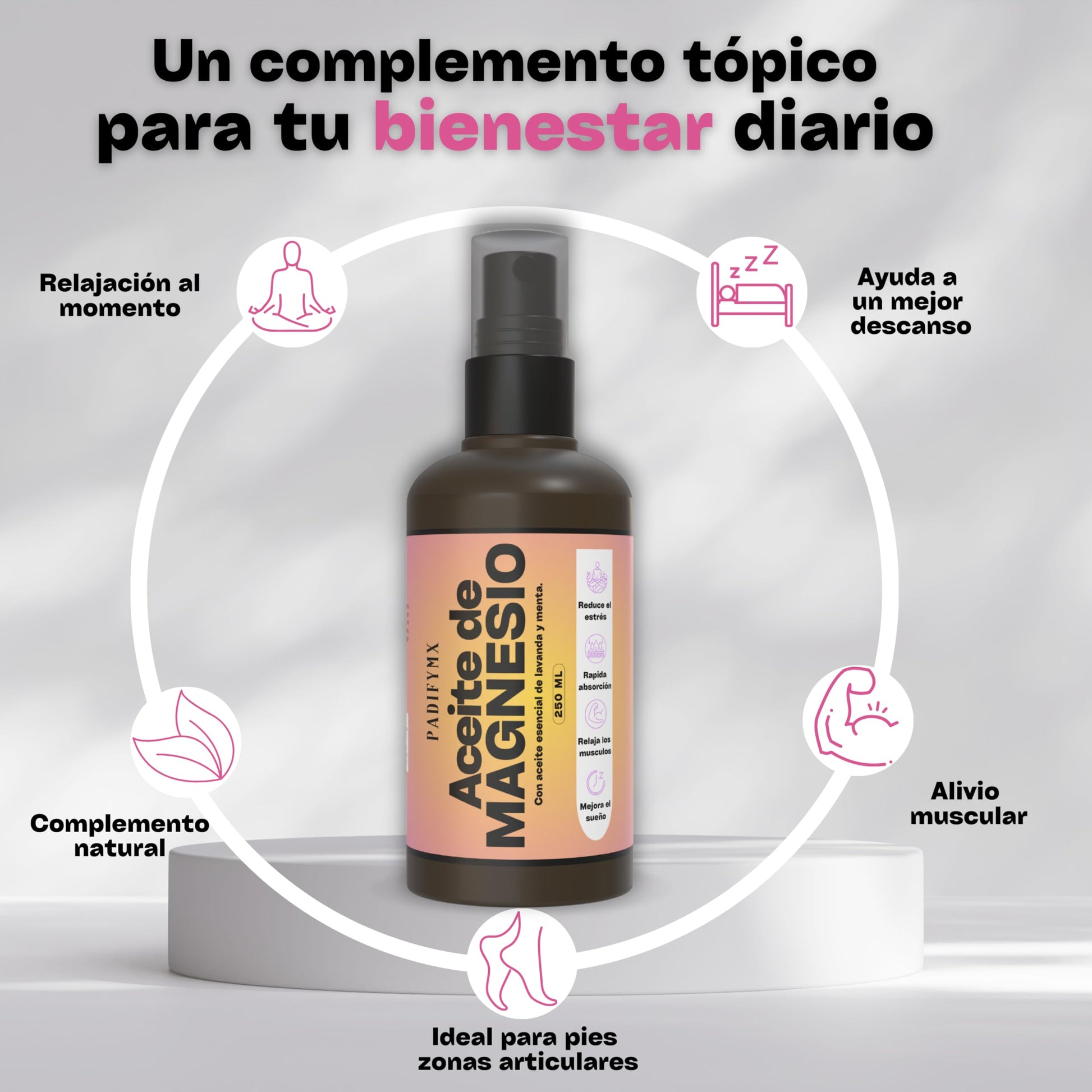 Aceite Relajante de Magnesio con Lavanda y Menta: Alivio del Estrés Muscular y Relajación Profunda