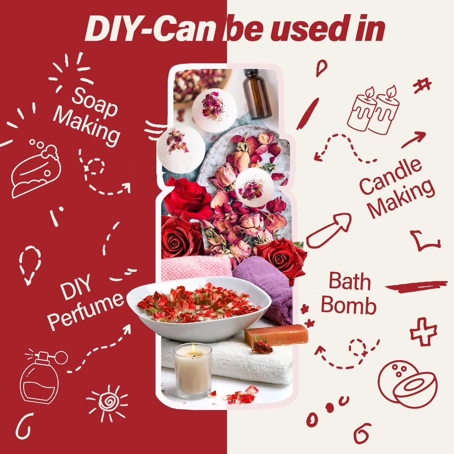 Aceite Esencial 100% Puro Rose Grado Terapéutico 10 ml