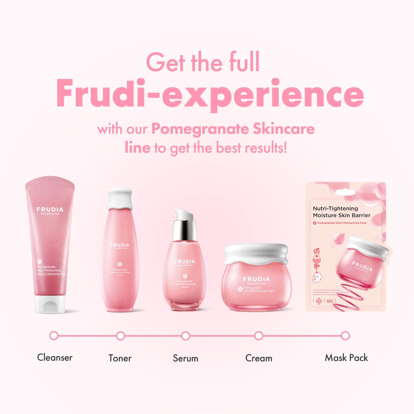 Frudia Antioxidant Pomegranate Nutri-Moisturizing Cream 55g