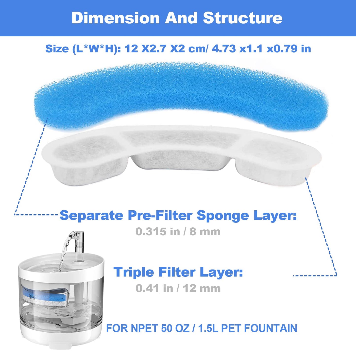 Dukars Filtros de fuente de agua para gatos, 16 piezas, 1.5 L