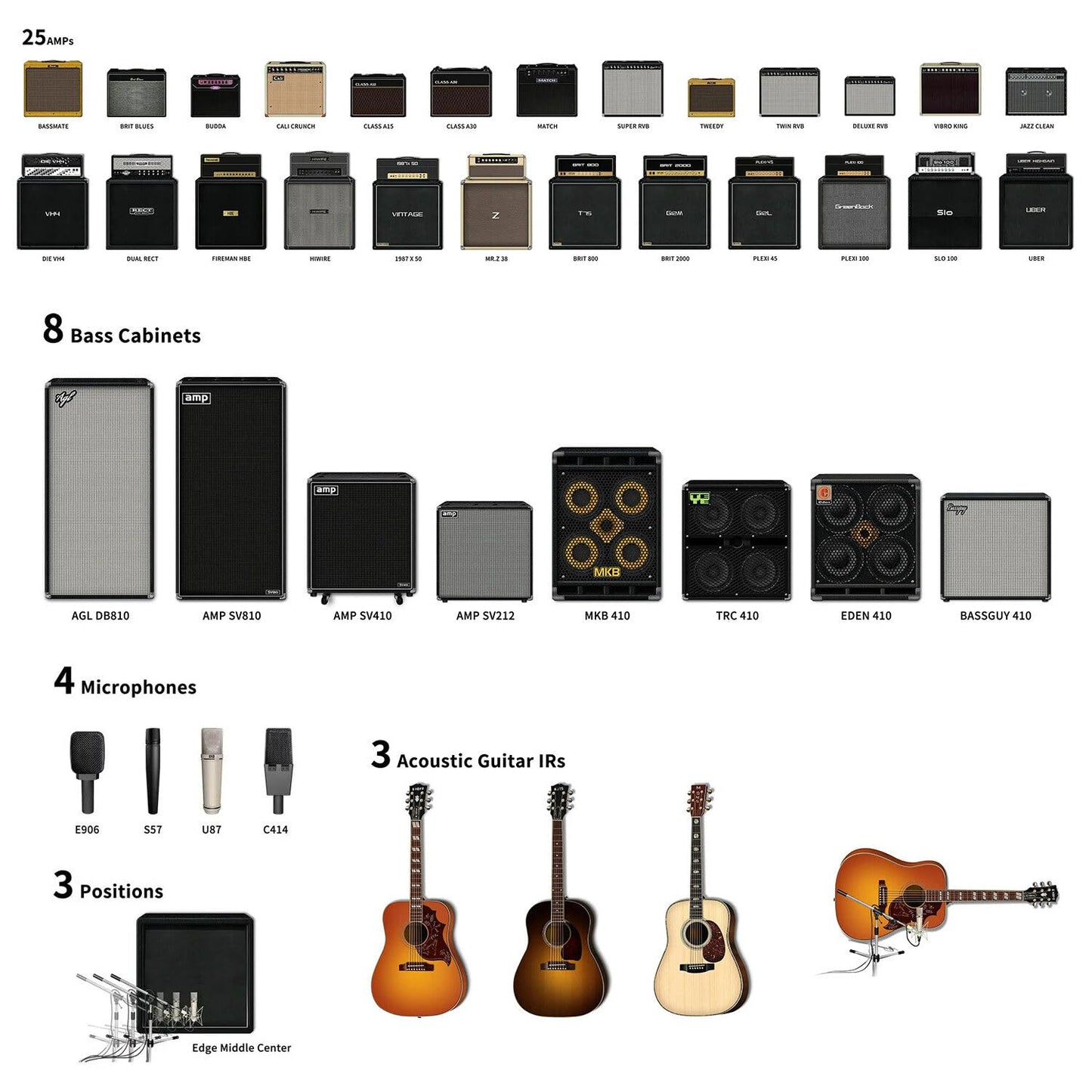 Beyamis Pedal multiefectos NUX MG-400, Modelado de Amplificador, efector de Guitarra eléctrica, 512 muestras IR, 10 Bloques de señal móviles Independientes