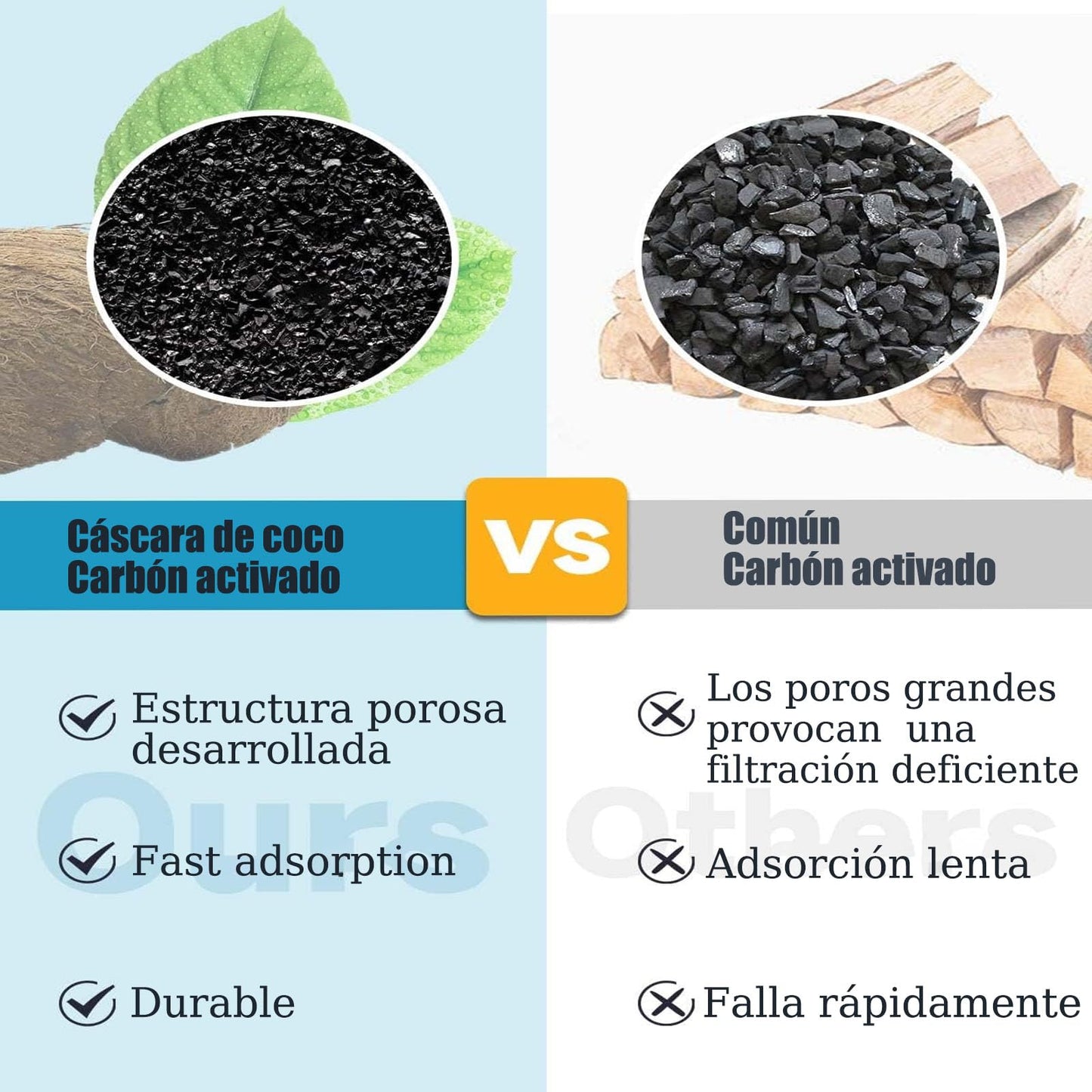JMKleptobiosis Filtros para Fuente de Gatos,8 Piezas Filtros para Bebederos para Gatos ,Triple Sistema de Filtración, Filtro para fuente de agua para mascotas con resina y carbón activado