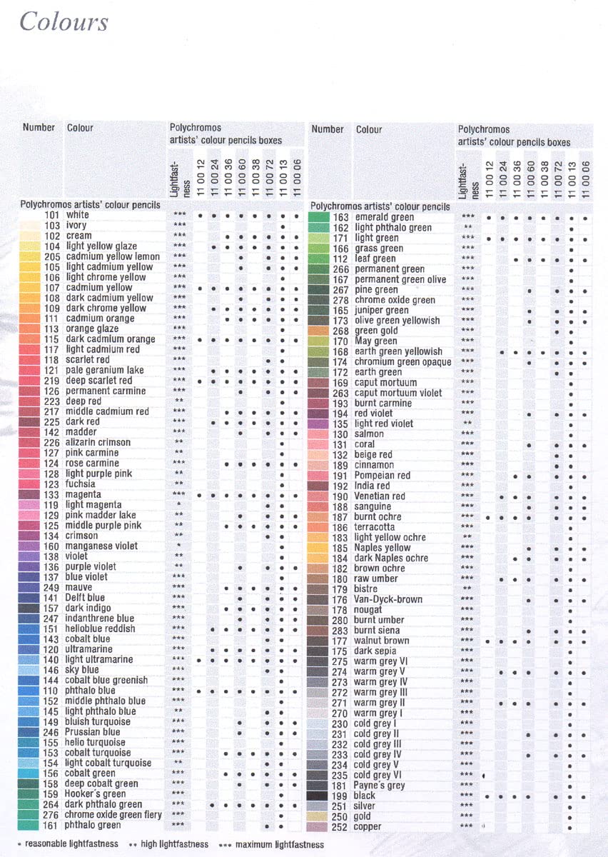Faber-Castell Colour Polychromos - Lápiz para artistas, color negro, Blanco, 1