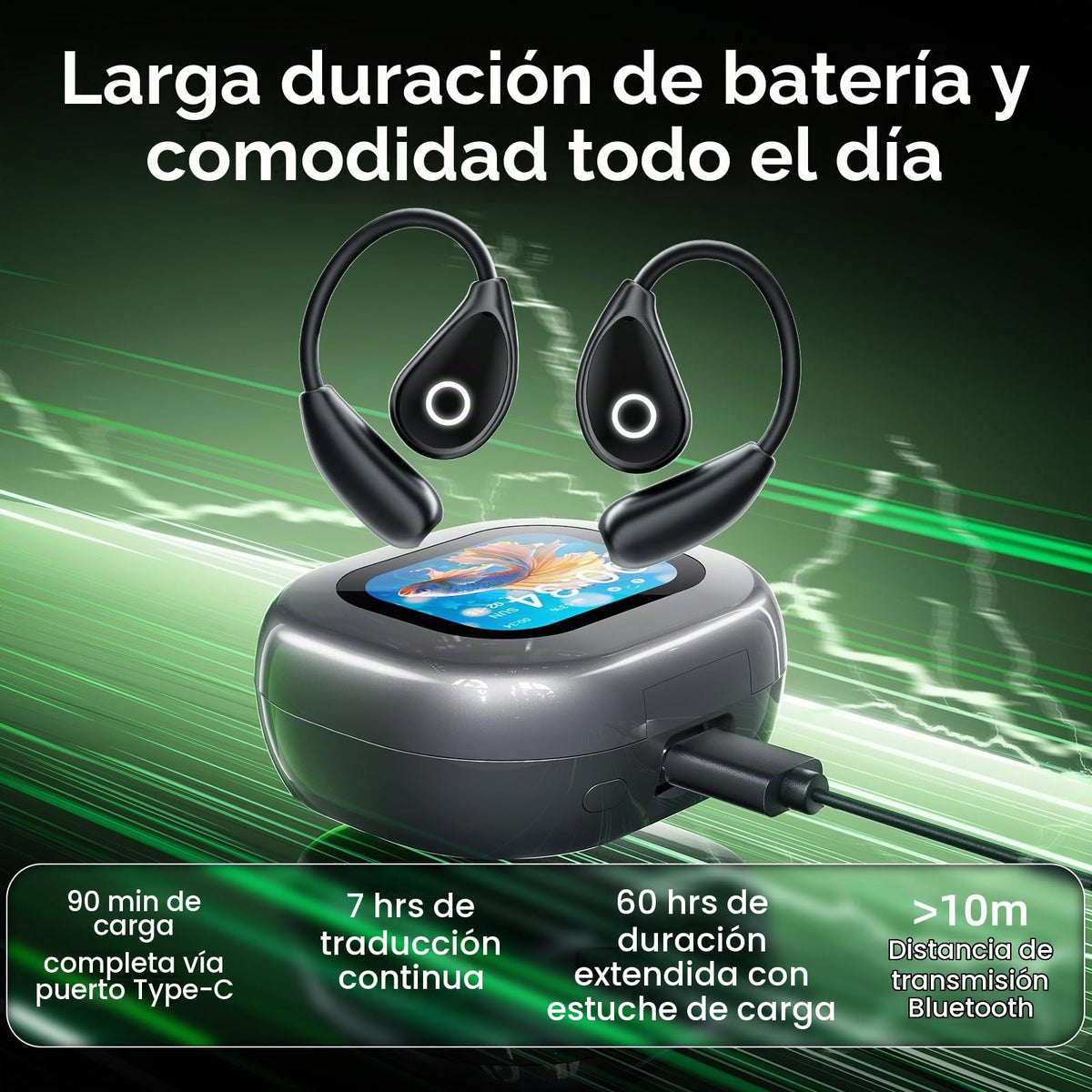 Auriculares OBEST AI para Traducción de Lenguaje en Negocios y Aprendizaje