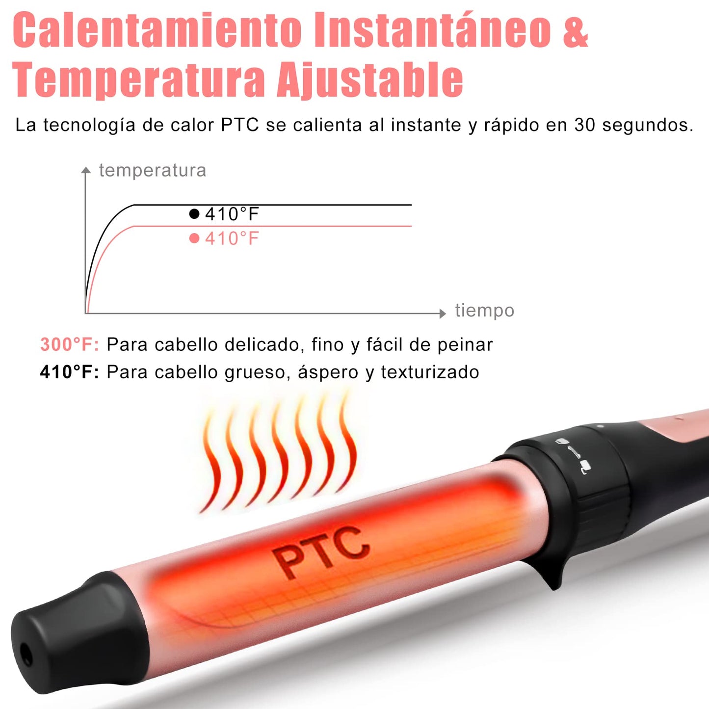 Juego Rizador de Pelo 5 en 1, Rizadora de Pelo Profesional, Intercambiable con Revestimiento de Cerámica, Calentamiento Rápido y Temperatura Ajustable, Ondulado para Rizos Grandes, Medianos o Pequeños, para Todo Tipo de Pelo