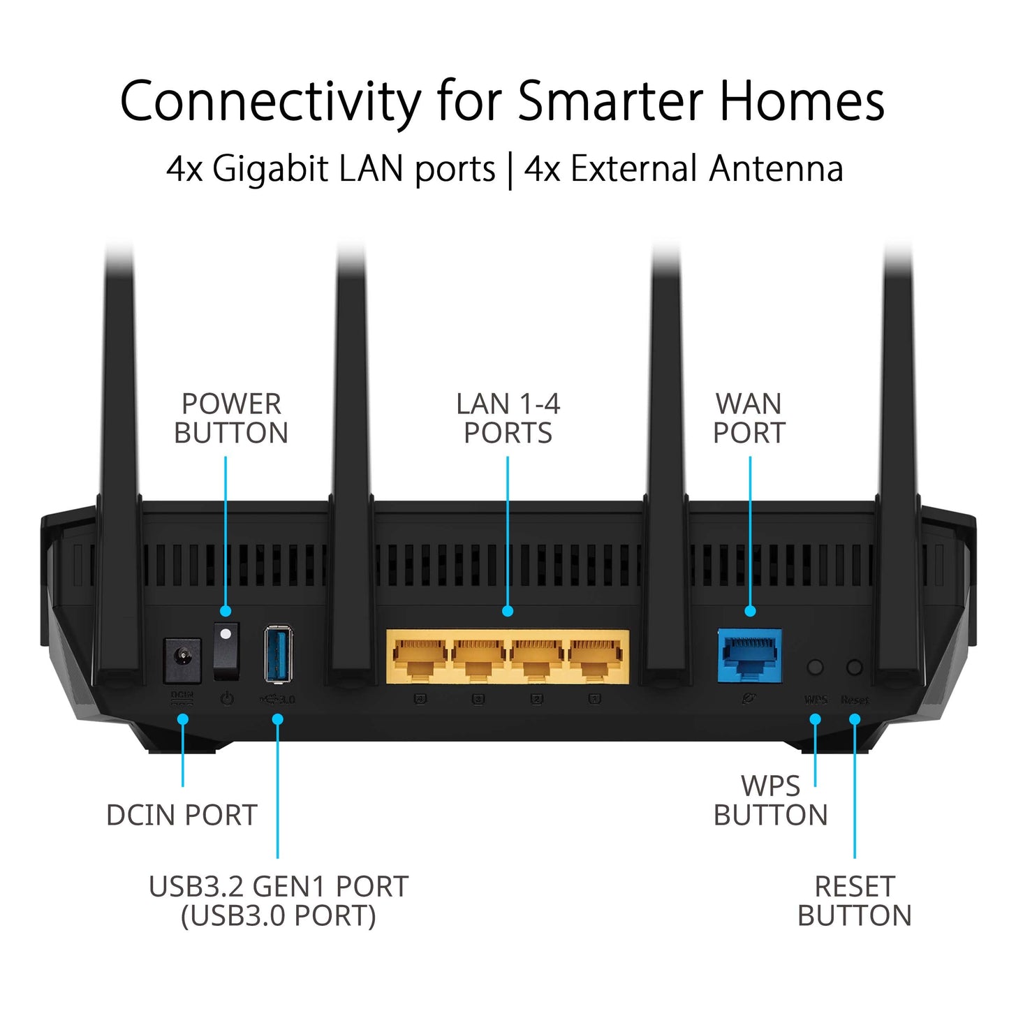 Asus RT-AX5400 VPN WiFi 6 (802.11ax) Enrutador Extensible, Banda Doble, VPN Incorporado, Seguridad de Red AiProtection Pro, Control Parental, protección instantánea, Compatible con AiMesh