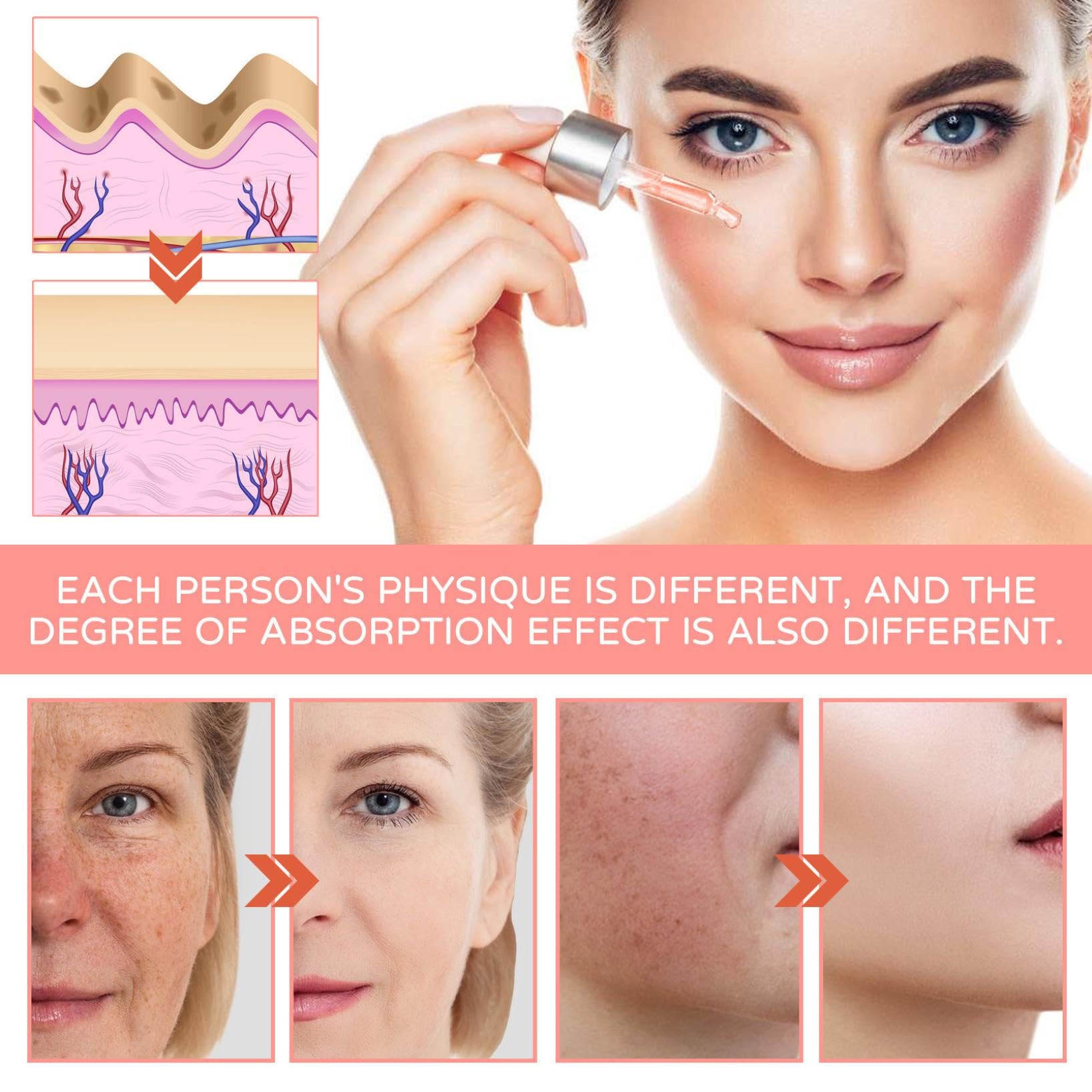 Suero Facial 5 en 1 Antimanchas y Antienvejecimiento con Vitamina C y Ácido Hialurónico - 3 Piezas - Para Todo Tipo de Piel - Serum Facial Mujer - Tratamiento Facial Completo